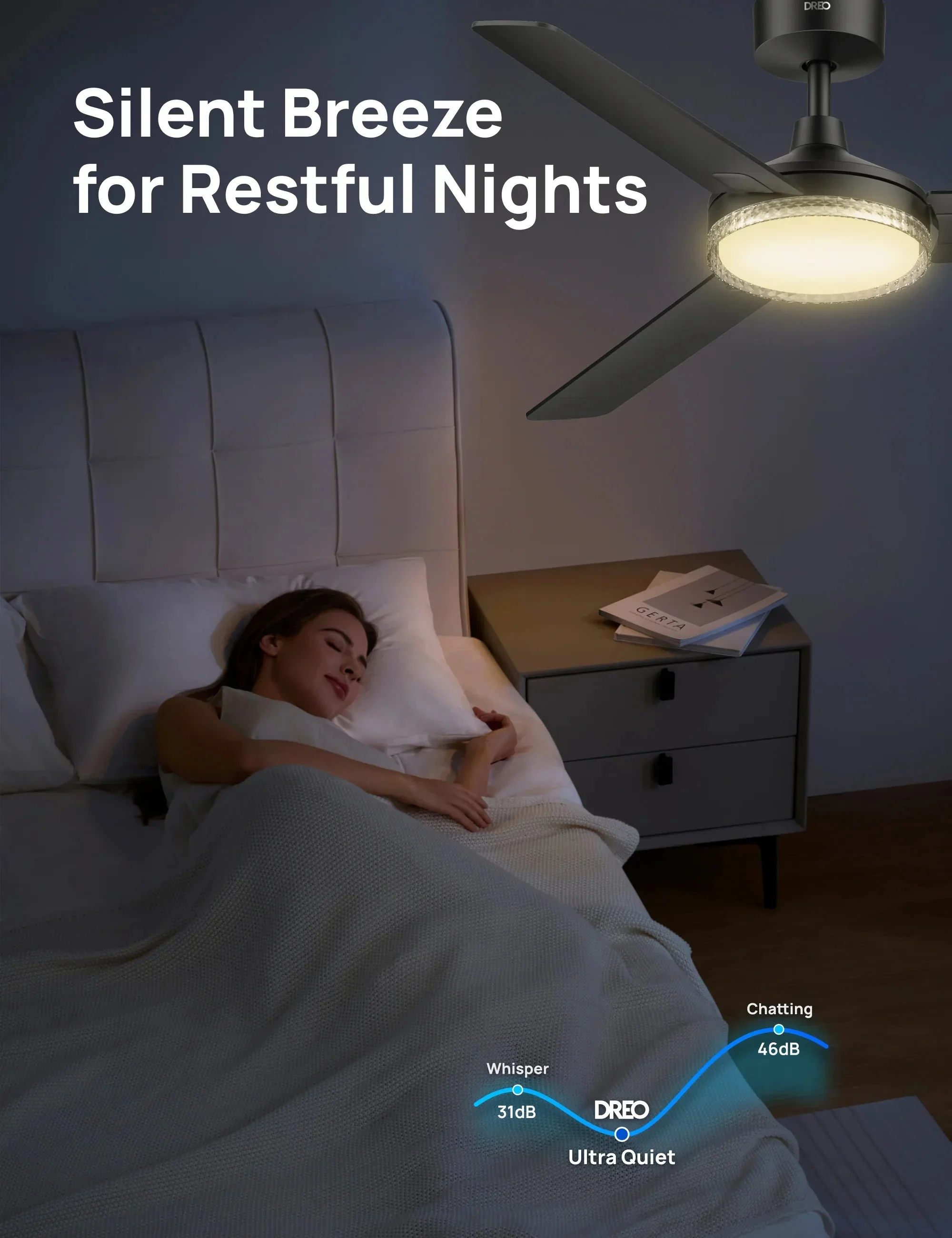 Smart Ceiling Fan 334S