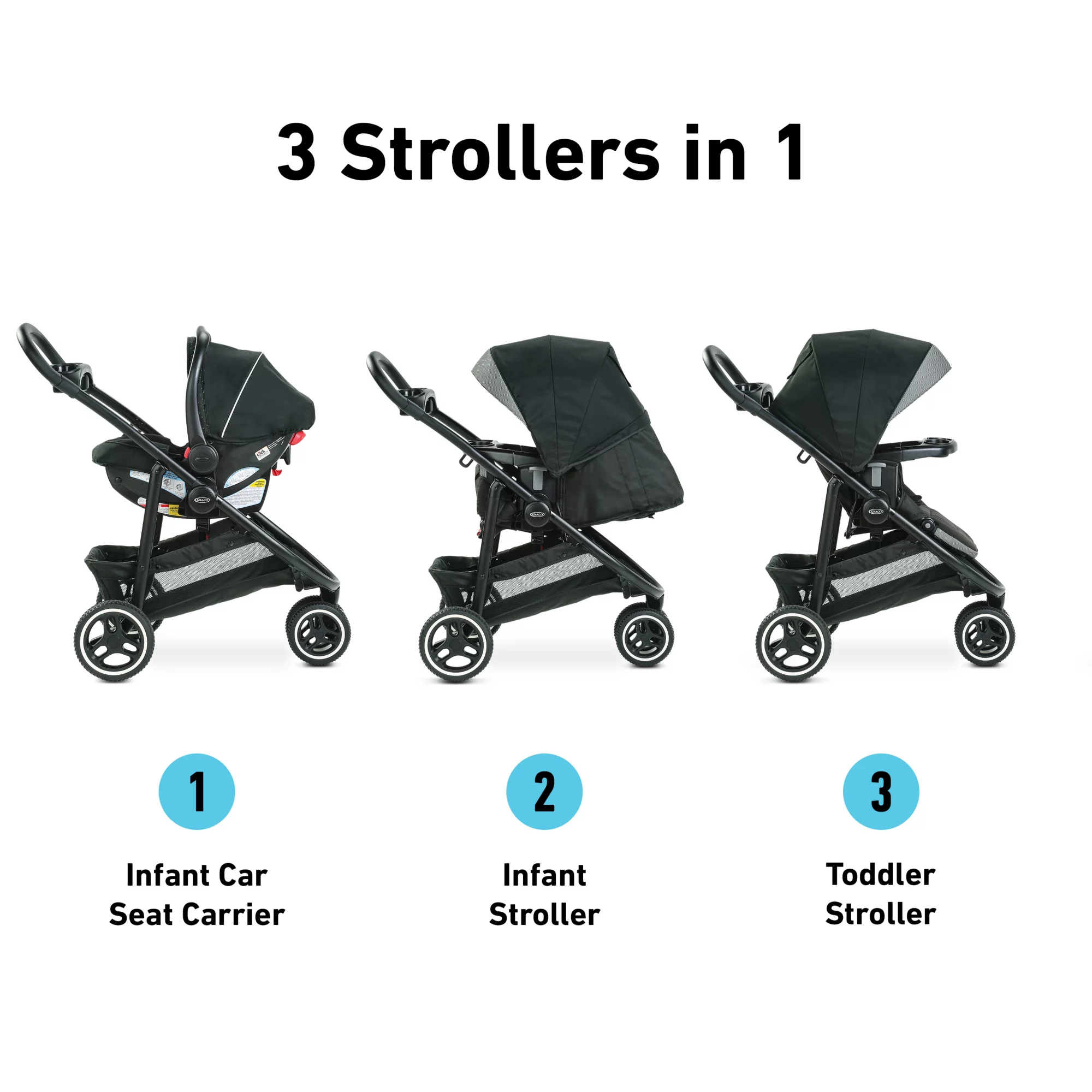 Système de voyage Graco Modes 3 Lite Platinum à Newport