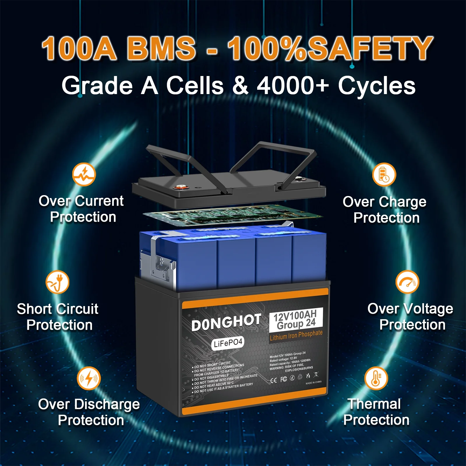 48V Golf Cart Battery,4 Pack 12V 100Ah Lithium Ion Deep Cycle Group 24 Battery with 100A BMS - Image 6