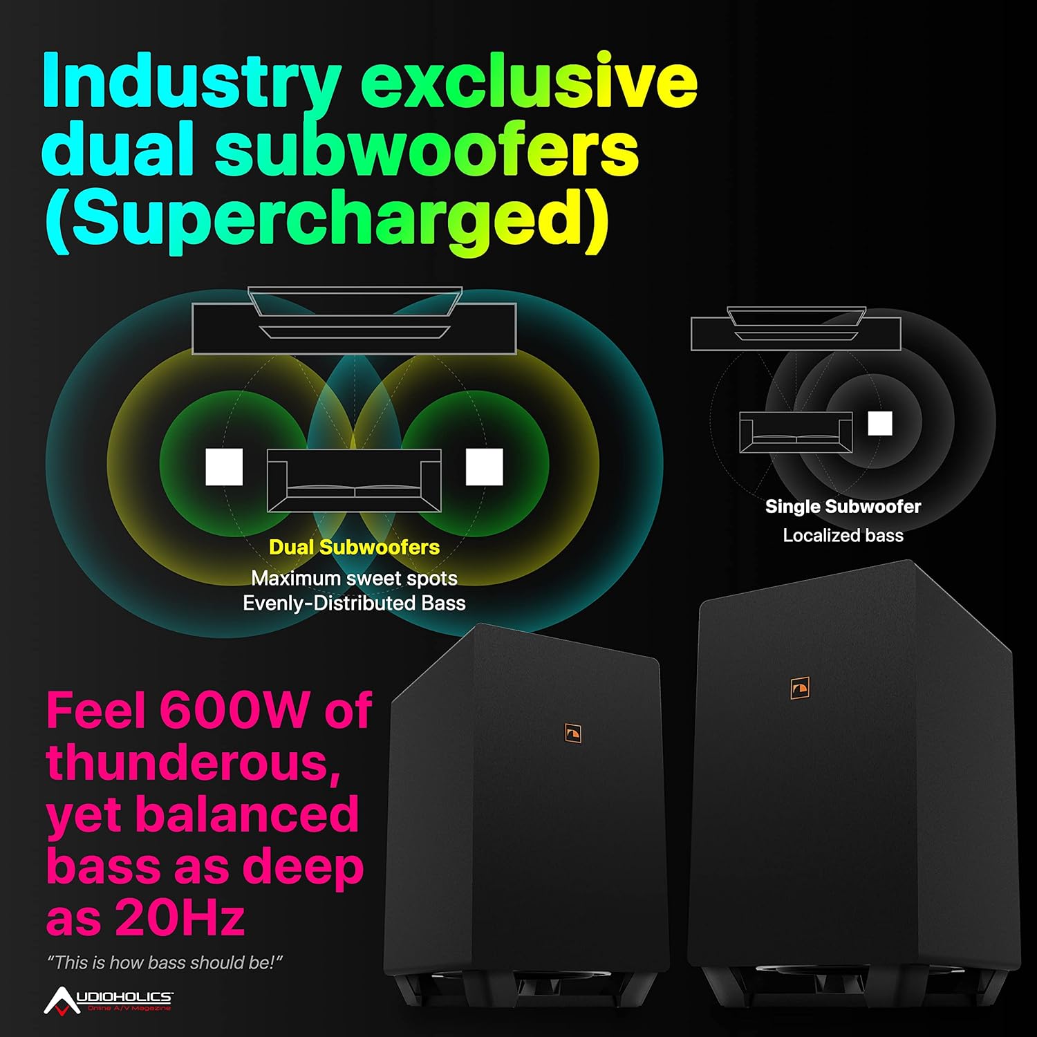 Nakamichi Shockwafe Ultra 9.2.4 Channel Soundbar System with Dolby Atmos/DTS:X  Dual 10