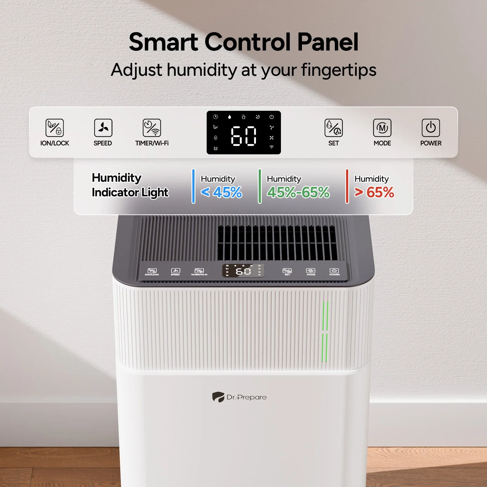 DR.PREPARE 65 Pints Home Dehumidifier