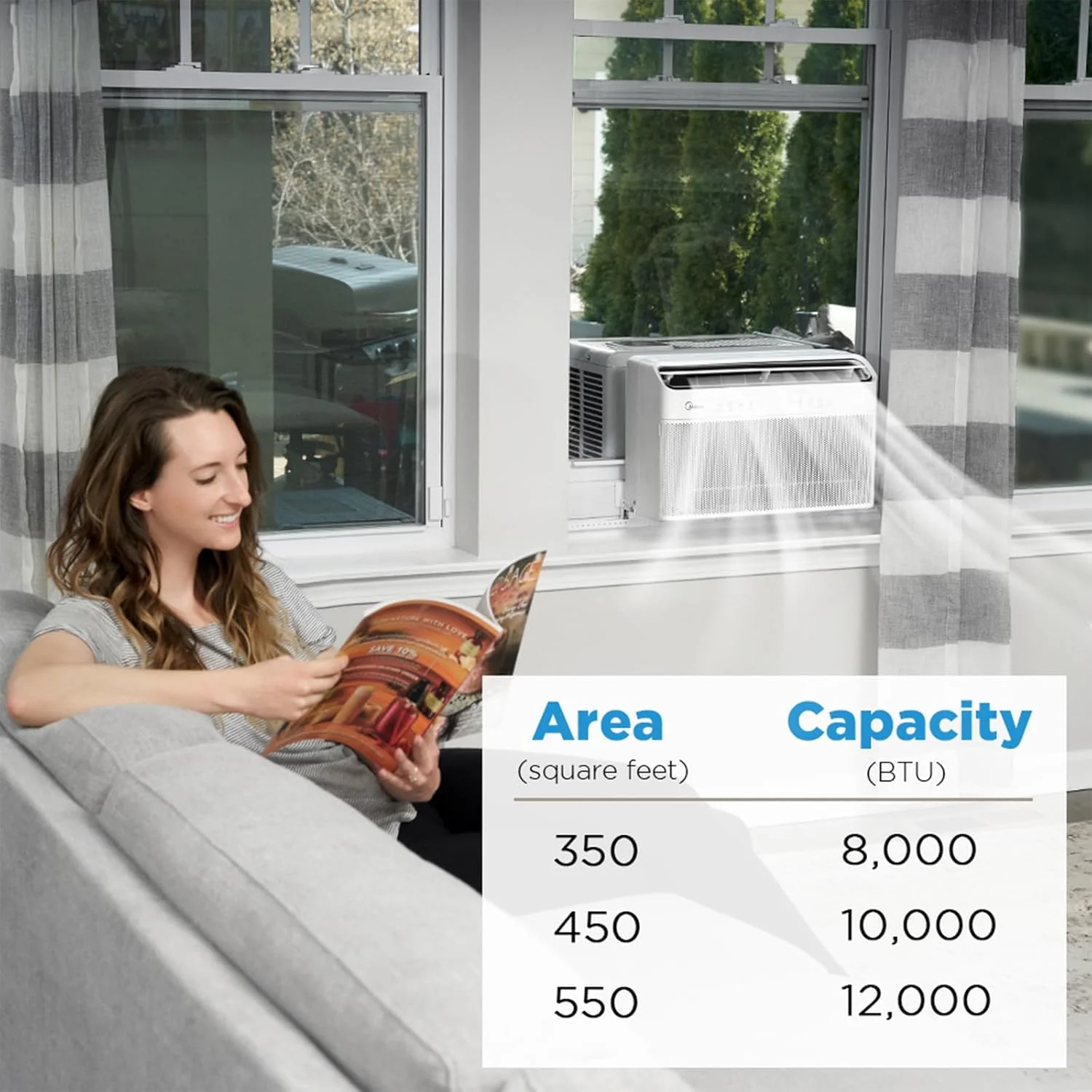 8.000 BTU U-Shaped Smart Inverter Air Conditioner – Cools up to 350 Sq. Ft.. Ultra Quiet with Open Window Flexibility. Compatible with Alexa. 35% Energy Savings. Remote Control (Renewed)