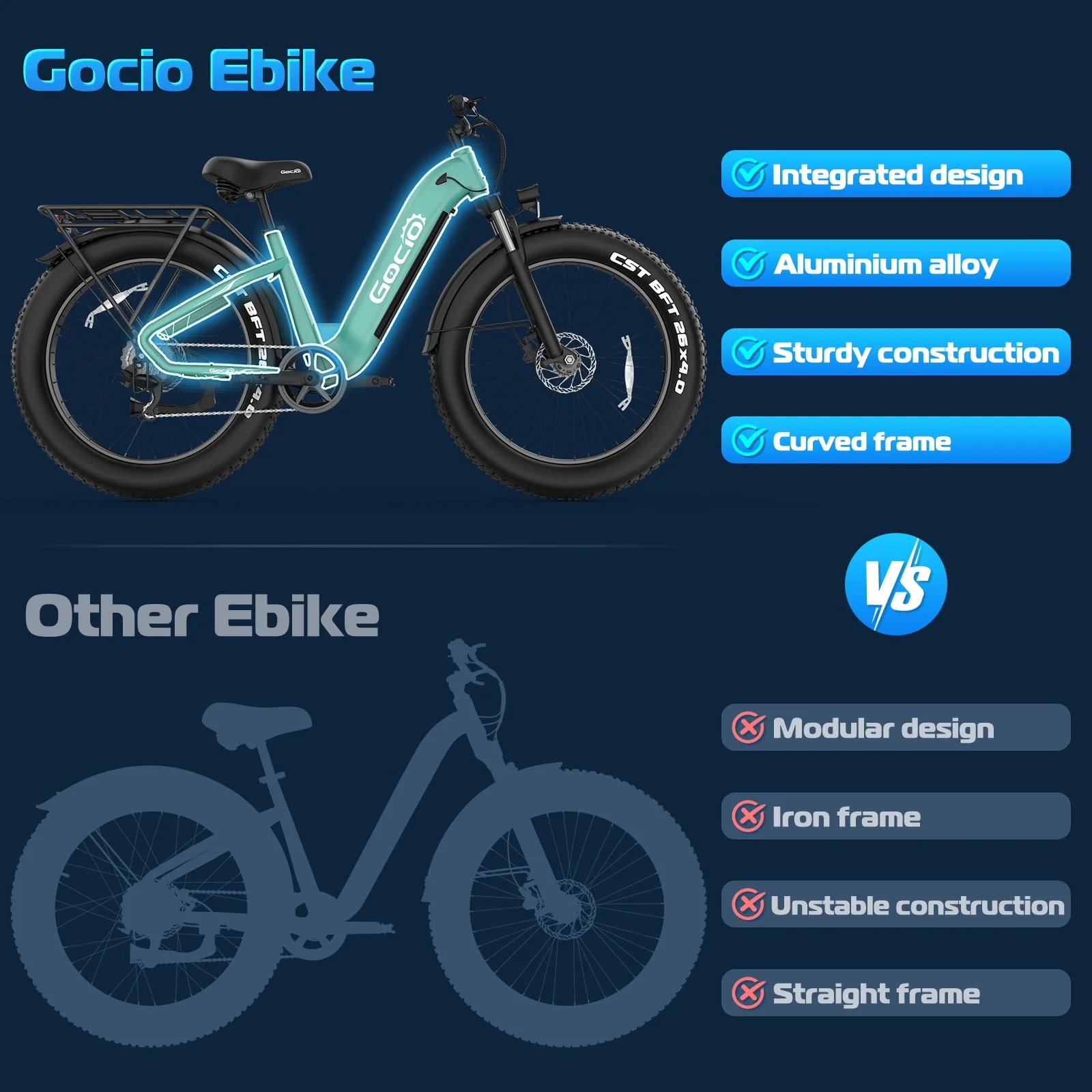 Electric Bike for Adults, 26" Fat Tire E-Mountain Bike, 1350W Peak Motor 48V 15Ah Battery, 22MPH 7-Speed Ebike for off Road, UL 2849(Cyan) - Image 8