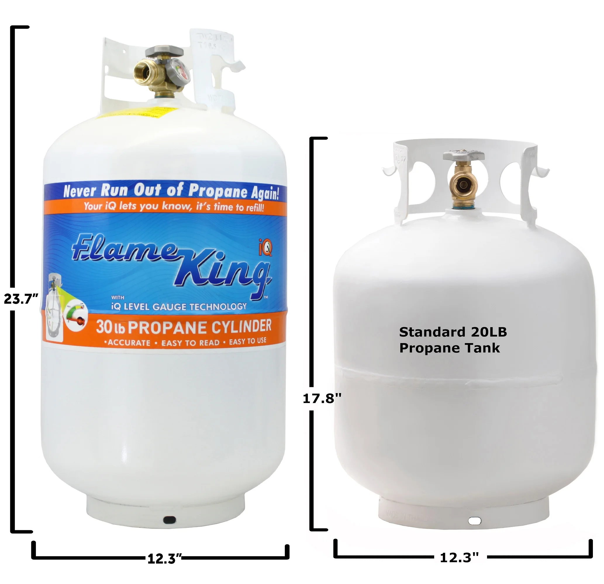 Flame King Empty Steel Propane Tank LP Cylinder with OPD Valve & Built - in Gauge, 30 lb