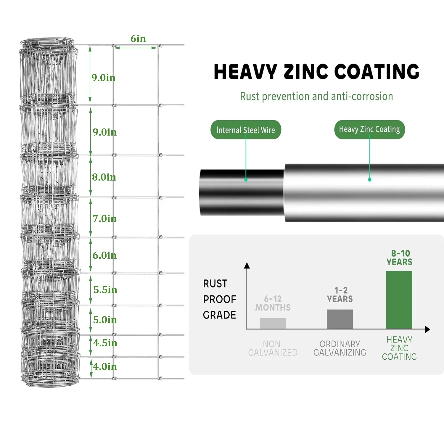 Farm Fence, 4ft x 164ft Galvanized Wire Fencing, Cattle Fence, Deer Fence, Heavy Zinc Coating Farm Fence Used to Hog Goat Fencing for Yard Garden and Field