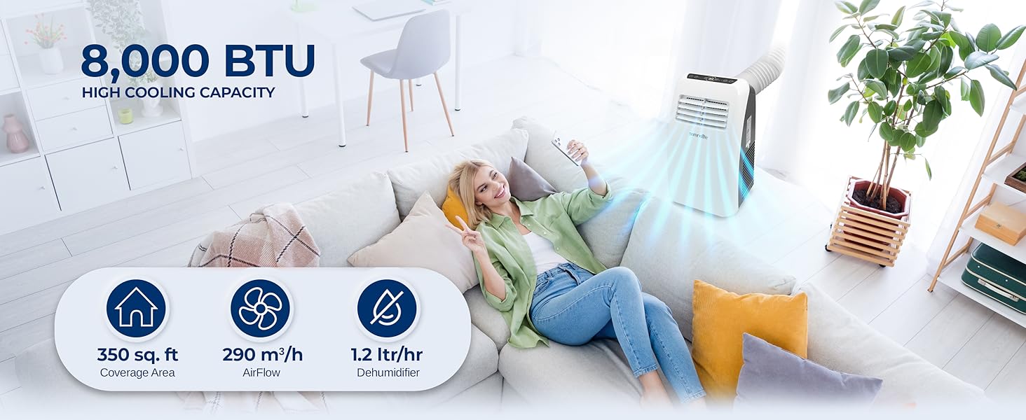 8000 BTU COOLING POWER