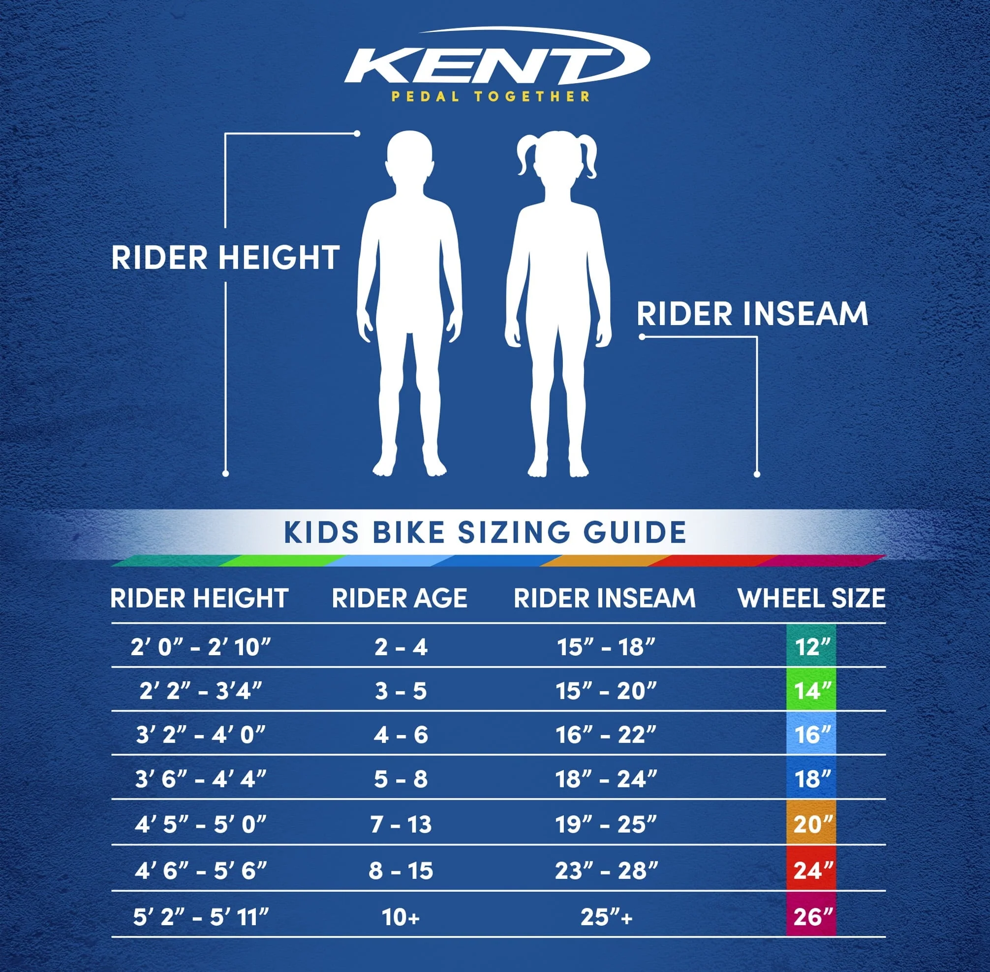 Kent Bicycles 20
