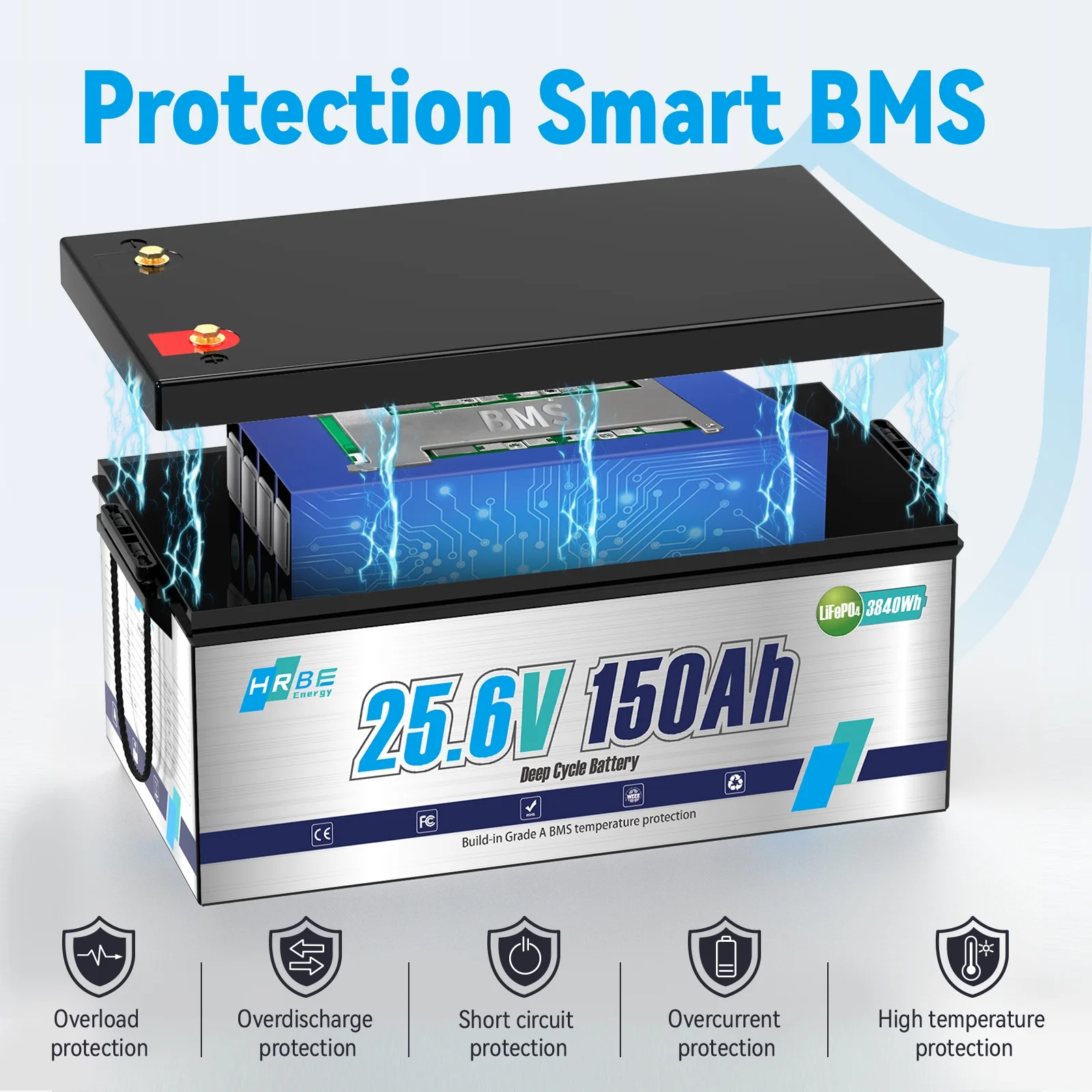 24V 150AH LiFePO4 Lithium Battery, for RV,Solar Panel Kit,Trolling Motors,Camper,Marine,off Grid,15000+Deep Cycles,3840WH - Image 7