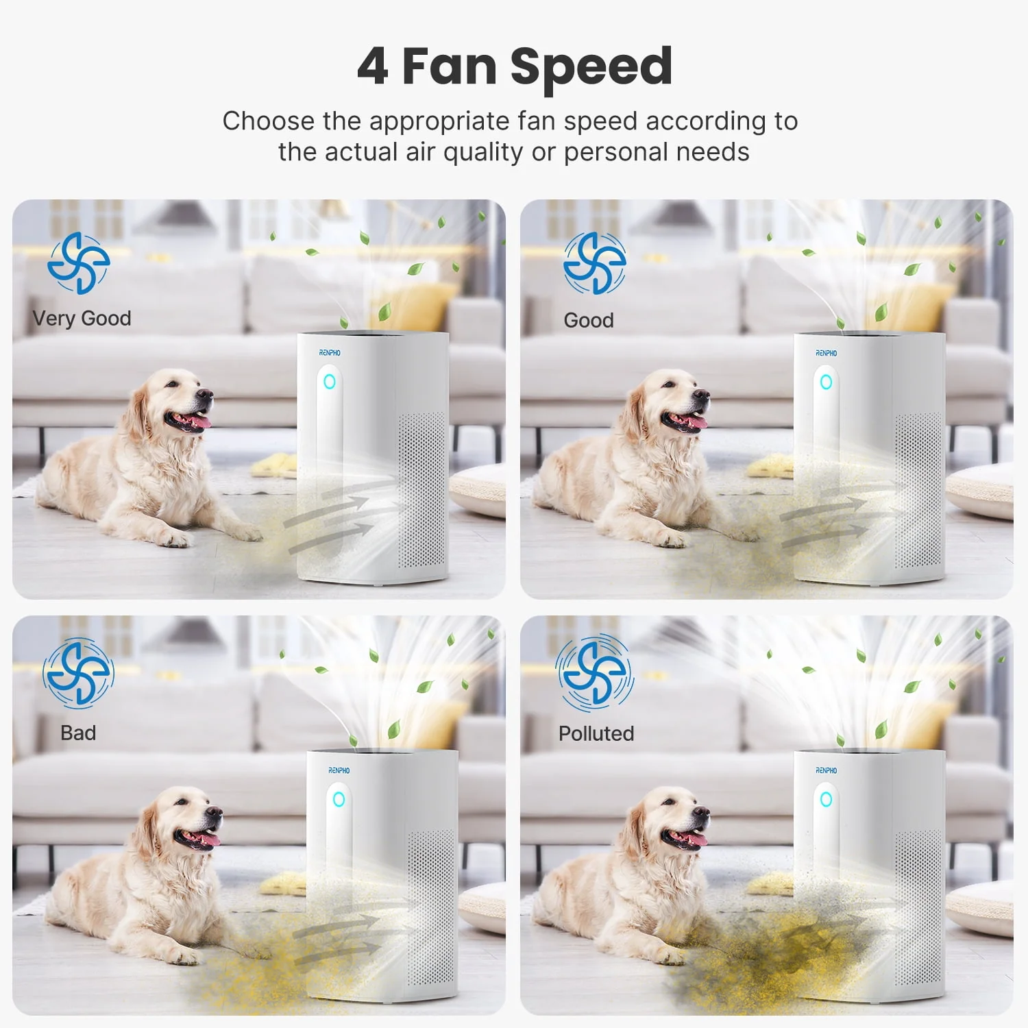 True HEPA Air Purifier R M003, Air Cleaner for Large Room up to 2420 ft², PM2 5, White Image 10
