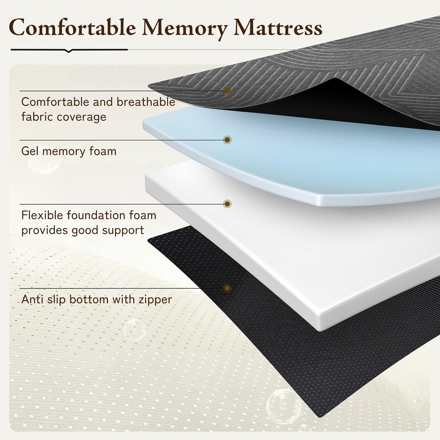 Tri Folding Mattress Twin Size - Memory Foam Tri-fold Mattress, Handle & Non-Slip Bottom, Portable Foldable Sofa Bed Floor Chair for Travel RV Camping Guest Yoga - 6 Inch, 75