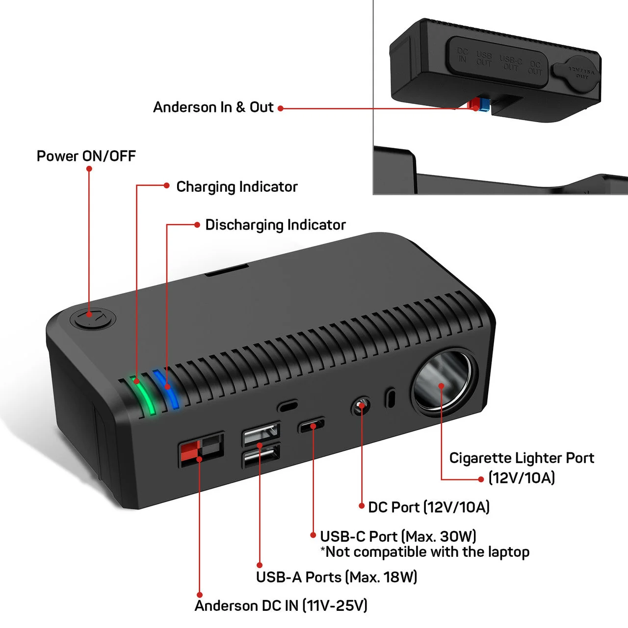 PowerMax 100Ah 12V LiFePO4 Battery & 1280Wh Portable Power Station (First Edition)