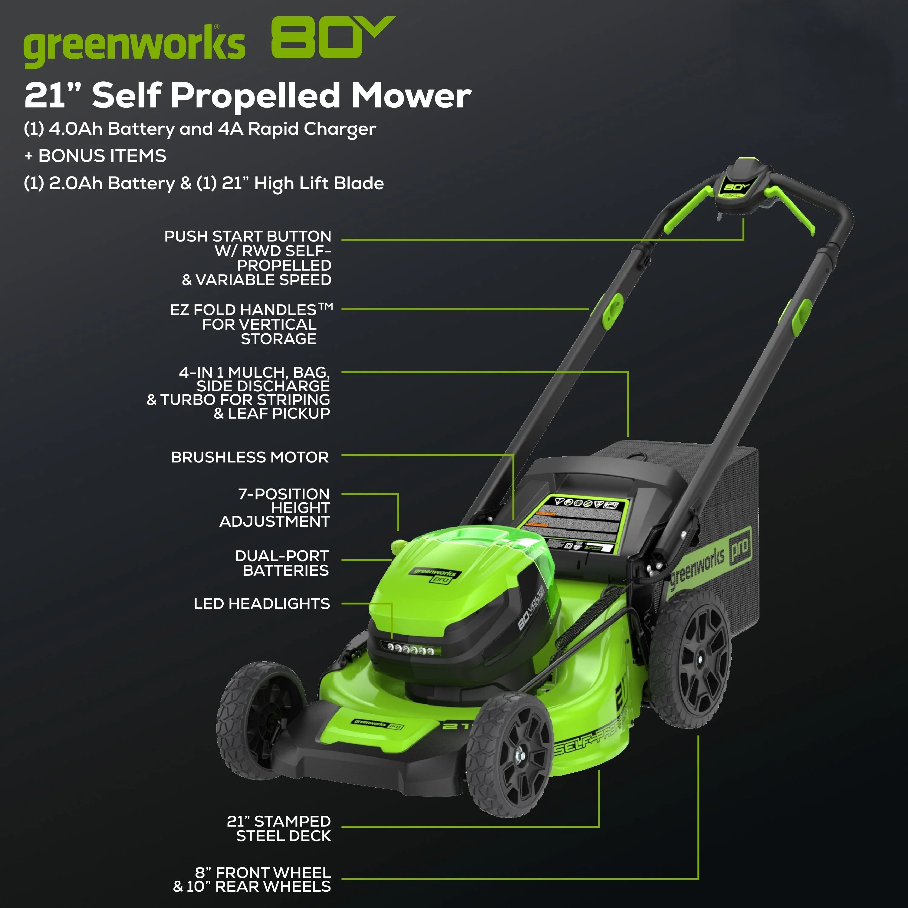 Pre - Owned Greenworks 80V 21" Cordless Battery 4 - in - 1 Self - Propelled Lawn Mower W/ 4.0ah, 2.0ah Battery & Rapid Charger