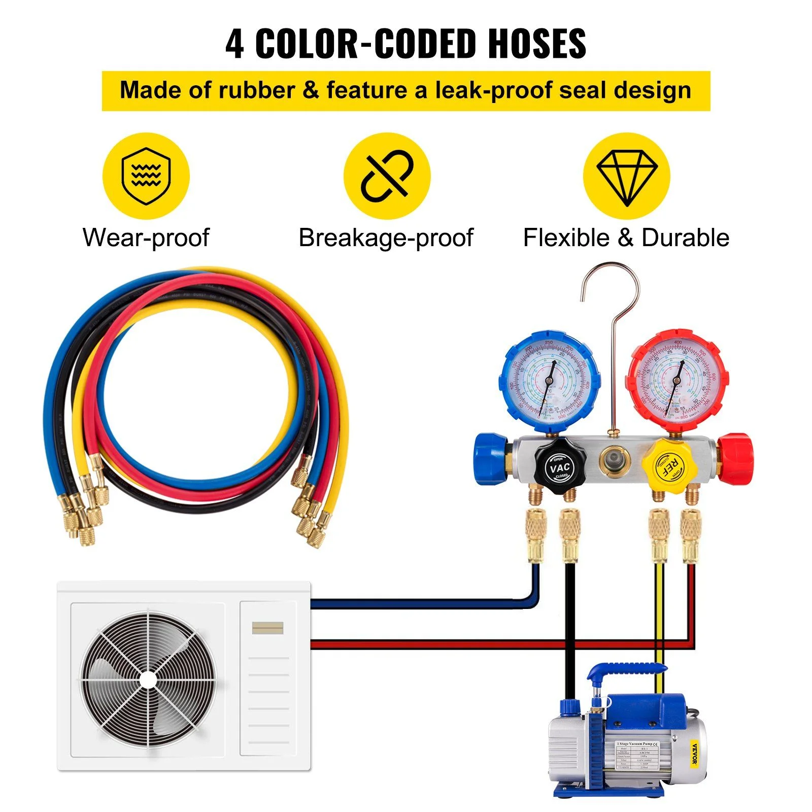 Vacuum Pump 4.8CFM 1/3 HP Single Stage HVAC A/C Refrigeration Kit 5PA Ultimate Vacuum Manifold Gauge Set R410A R134A R22 HVAC AC, 4-Way Manifold Gauge and Hose for Air Conditioning Systems - Image 5