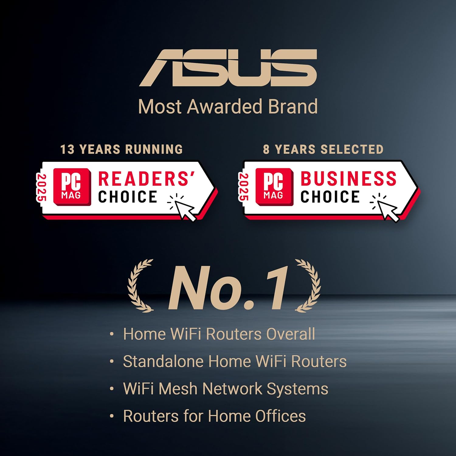 ASUS RT-BE96U BE19000 802.11BE Tri-Band Performance WiFi 7 Extendable Router with 6GHz Support  Dual 10G Port  320Mhz  Lifetime Internet Security  MLO  Multi-RU Puncturing  AiMesh Support