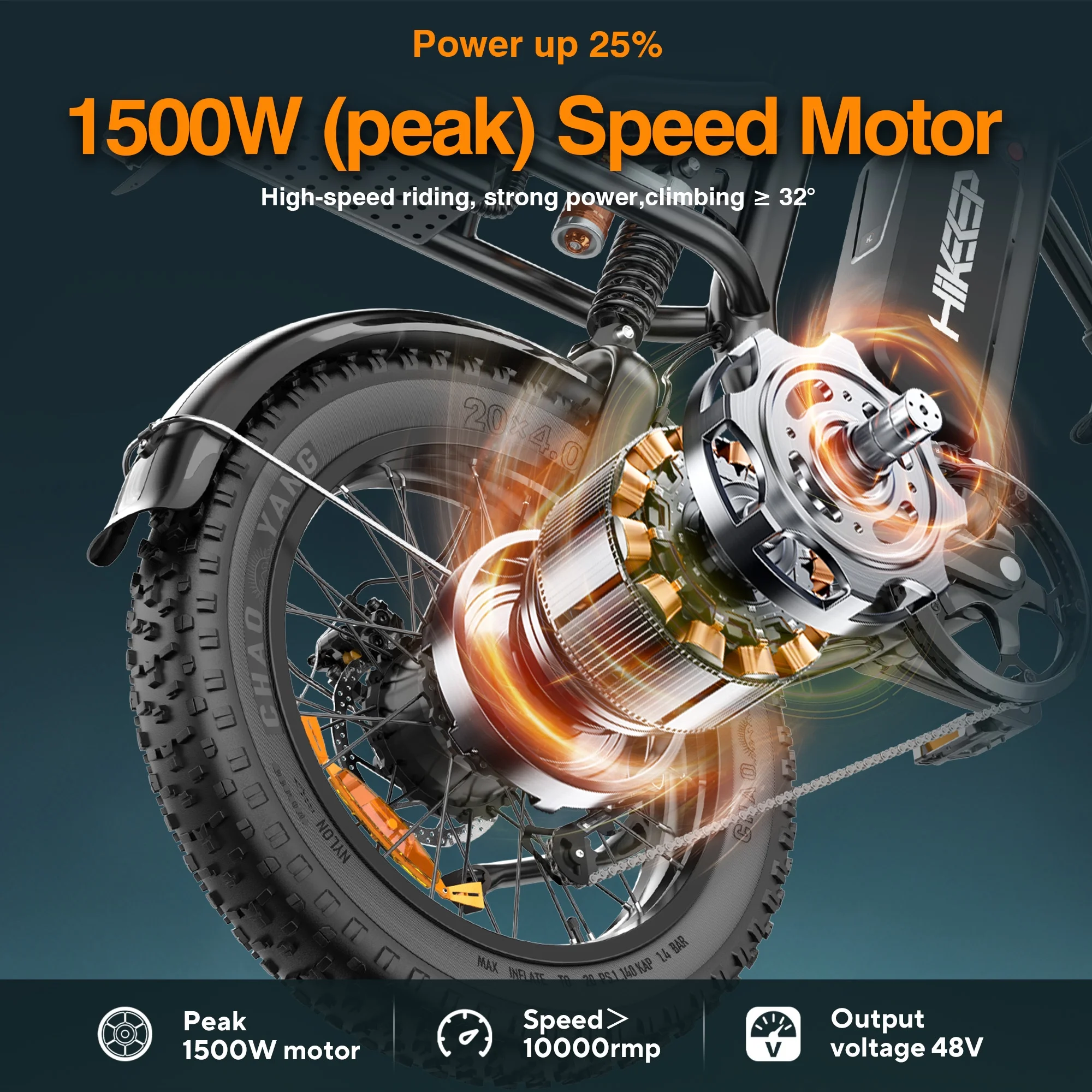 Electric Bike for Adults 20" Fat Tire, Max 32MPH Ebike, 1500W Peak E-Mountain Bike 48V 15Ah UL2849 - Image 2