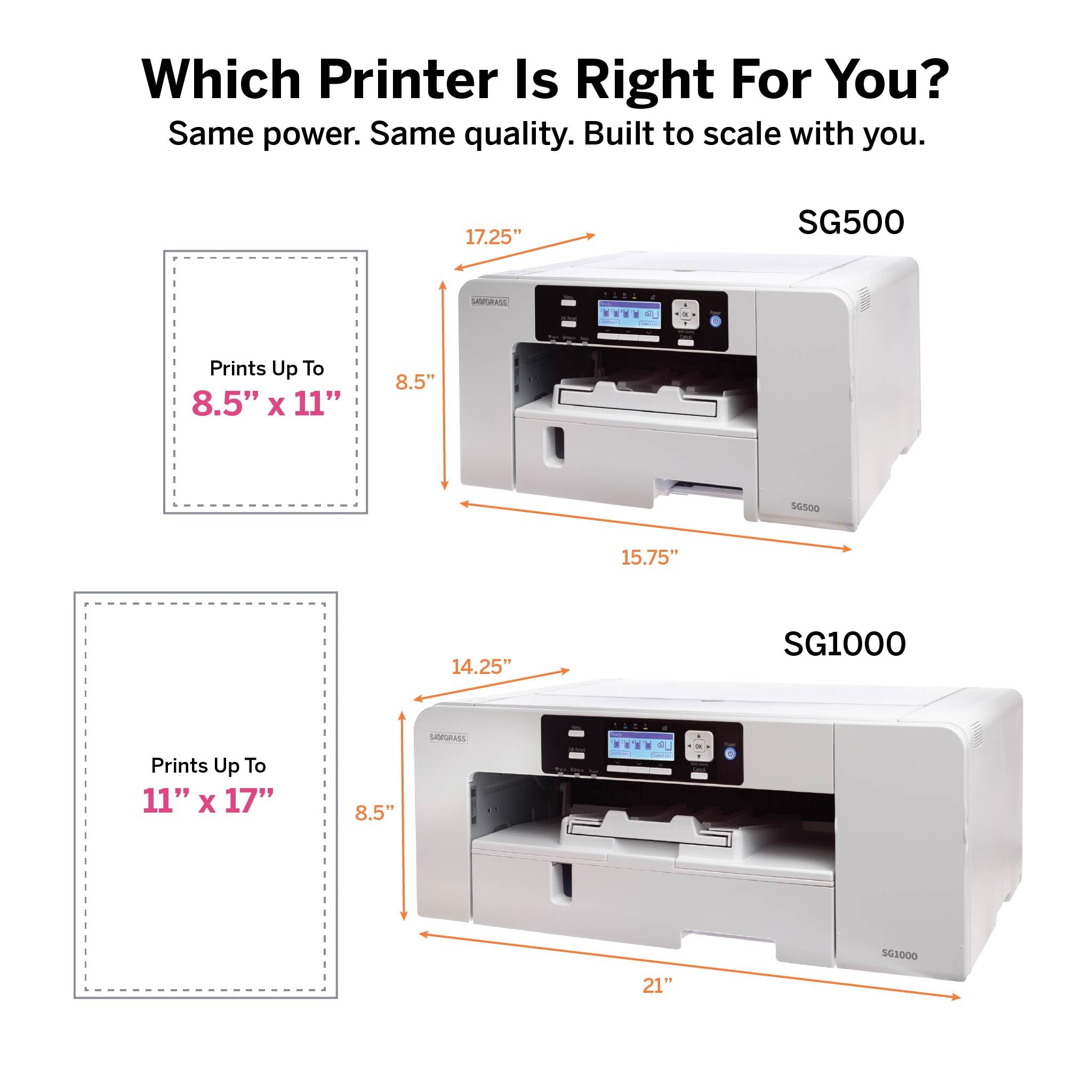 SG500 VersiFlex Sublimation Printer | Transfer to Cotton, Metal, Wood & Polyester | Anti-Clog Tech | Includes Soft-Touch Infusible Inks & 8.5x11 Transfer Paper
