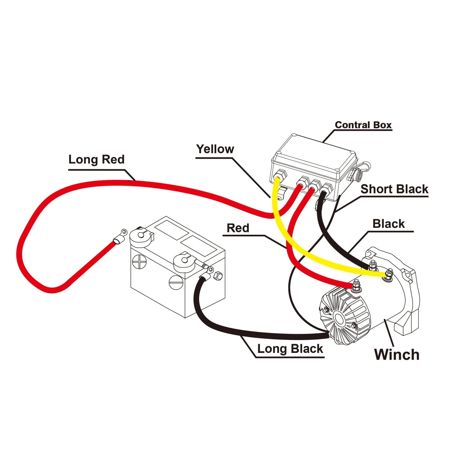 X BULL 10000lb Winch Load Capacity Electric Winch Kit 12V Synthetic Rope Waterproof Electric Winch with Hawse Fairlead with Wireless Handheld Remote and Corded Control Recovery Image 6