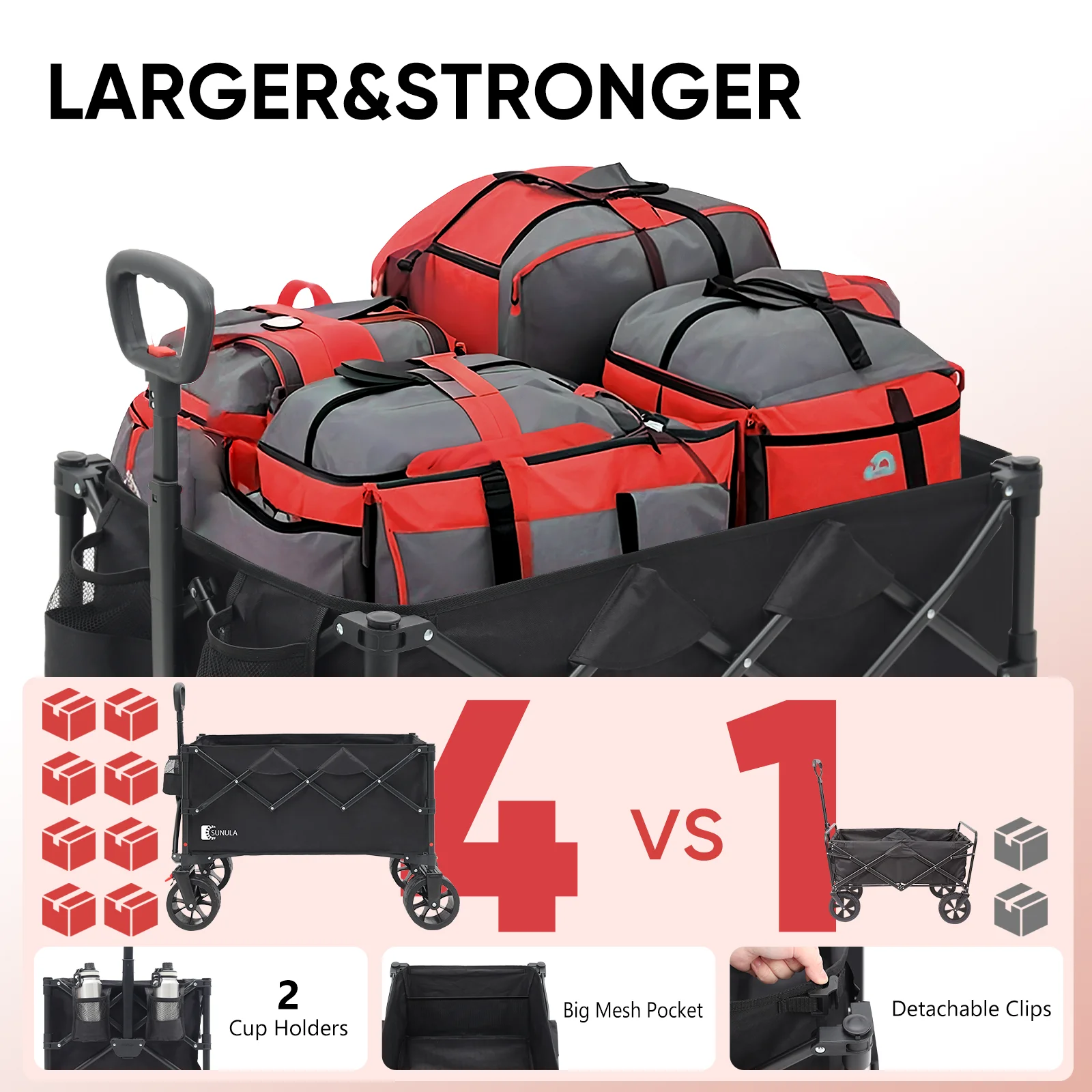 330LBS Collapsible Wagon Cart, 220L Large Capacity Foldable Wagon, Heavy Duty Folding Utility Garden Cart with All-Terrain Wheels for Camp, Beach, Sport, Shop, Grocery (Black, 1-YEAR-WARRANTY)(Black) - Image 3
