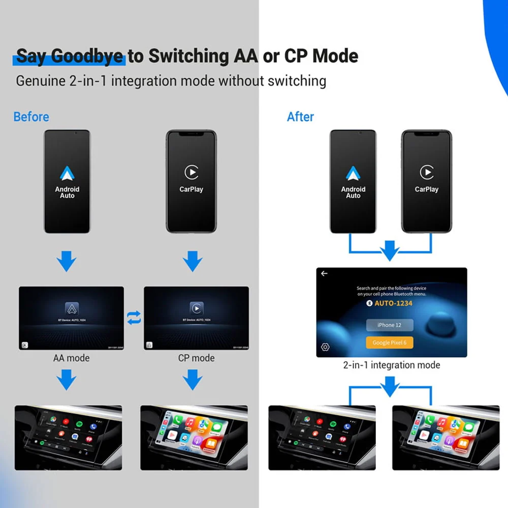 U2 X Pro Wireless CarPlay Android Auto Car Adapter 2 in 1 for Wired CarPlay Cars Smart Button Faster Connection OTA Update Image 8