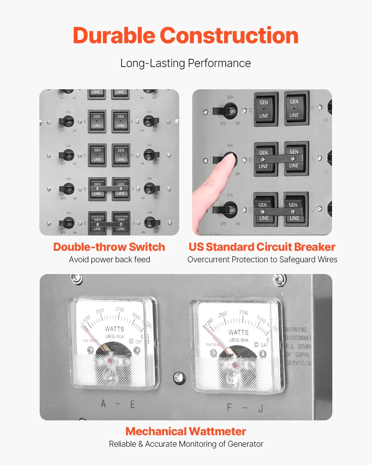 Manual Transfer Switch, 50-Amp 10-Circuit, Prewired Generator Transfer Switch Kit with CS6375 Plug Power Inlet Box, Double-Throw Switch, NEMA 3R, Mechanical Watt Meter, for 12500W Generators - Image 3