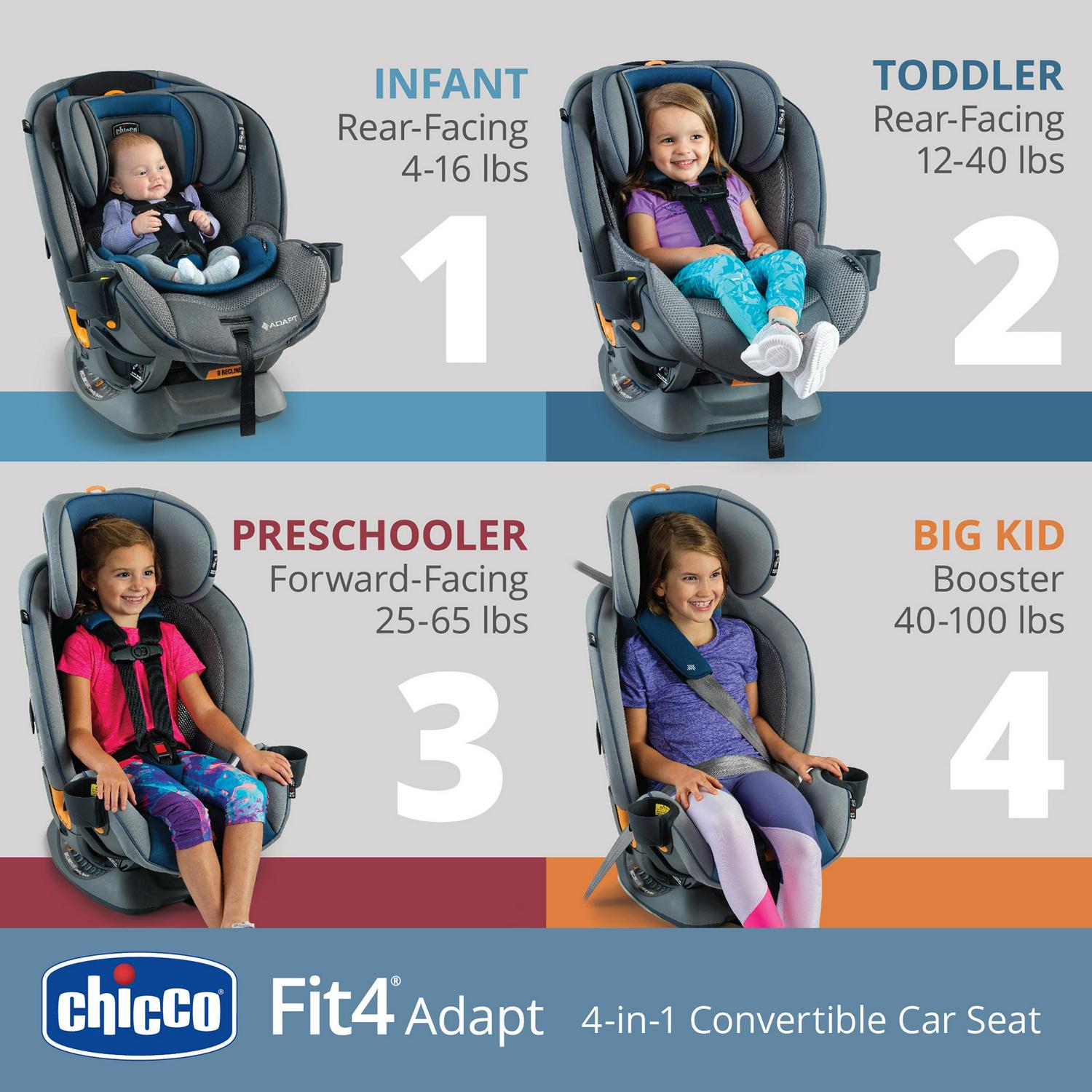 Chicco Fit4 Adapt 4 - in - 1 Convertible Car Seat - Vapor (Grey)