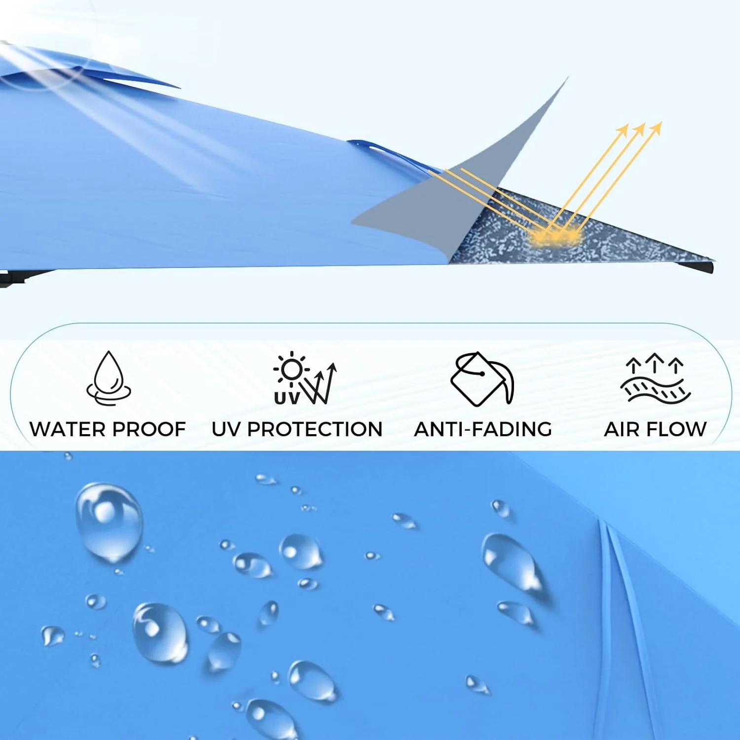 AECOJOY 10ft Cantilever Patio Umbrella, Large Rectangle Umbrella 180° Rotation Offset, Blue