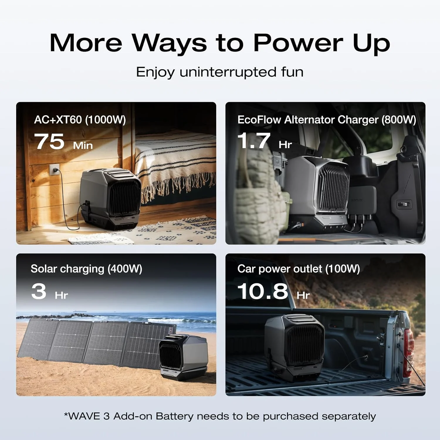 EF WAVE 3 Portable Air Conditioner, 1800W/6100 BTU Cooling and 2000W/6800 BTU Heating, 1000W Fast Charging in 75 mins, 8H Wireless Running, APP Control, for Camping, Vanlife, RVs(1) - Image 5