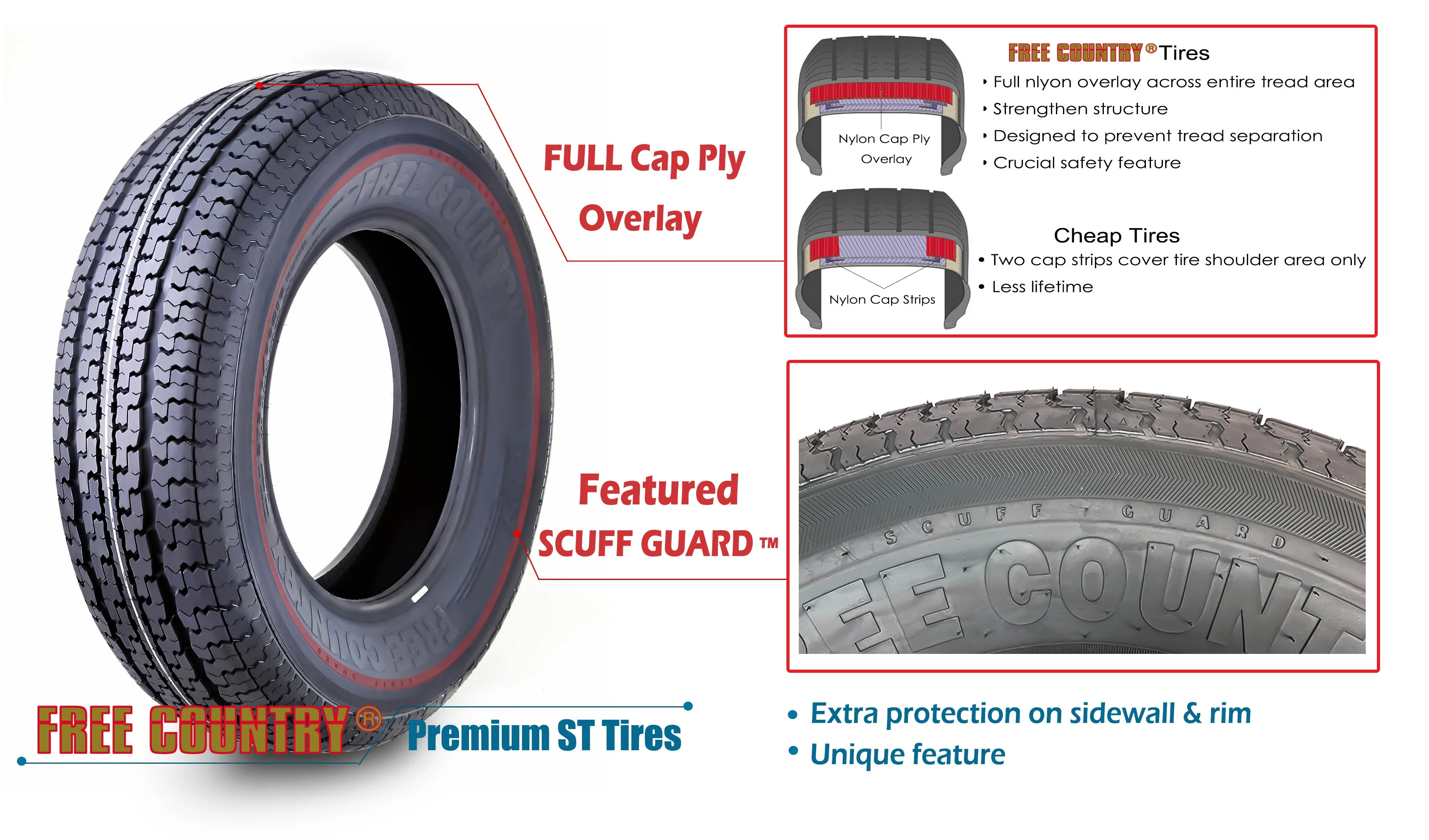Free Country Trailer Tire Wheel Assembly ST225/75R15 10 - Ply E 117M 6 Lug on 5.5