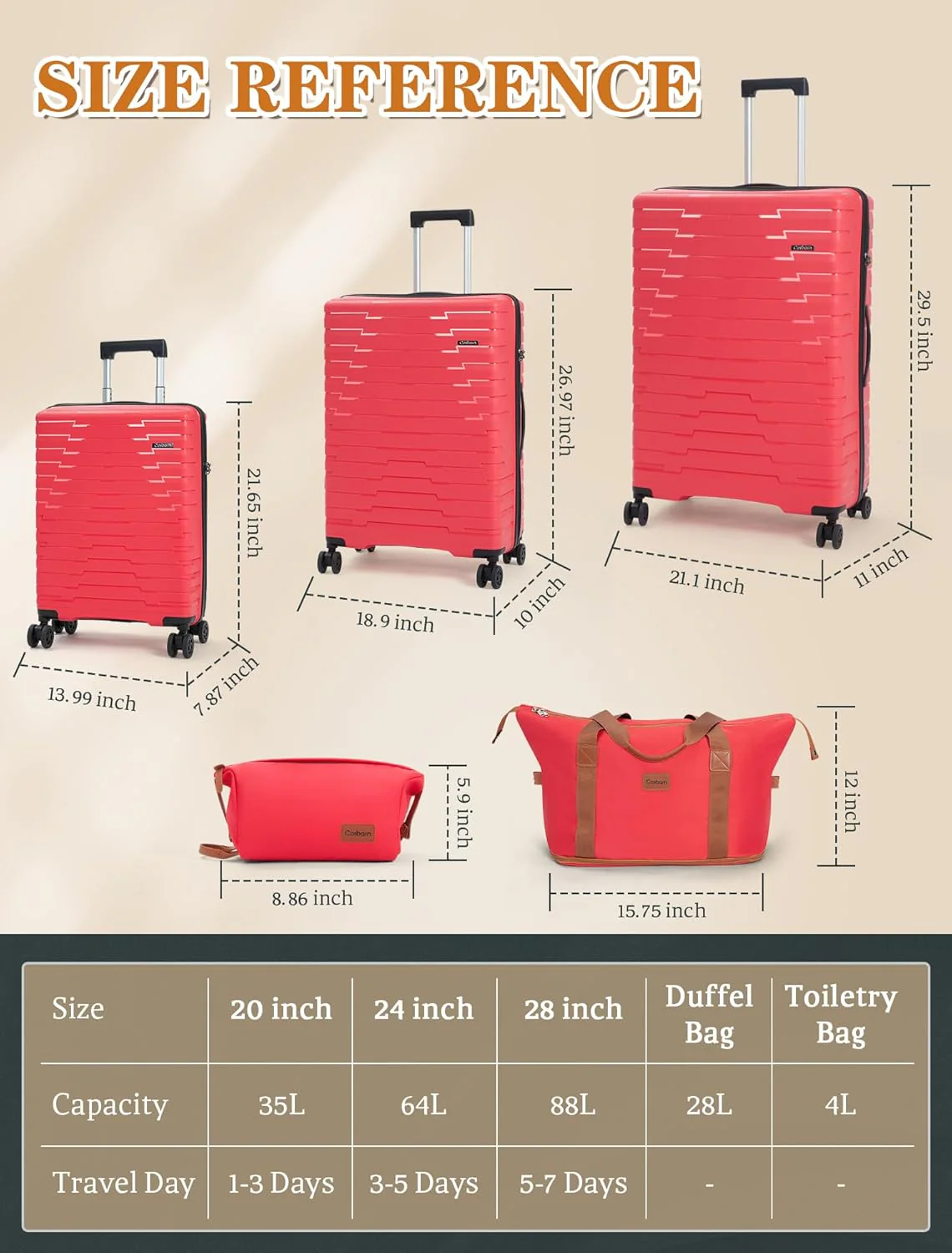 Ensemble de 5 valises à roulettes, valise rigide en ABS avec roulettes multidirectionnelles