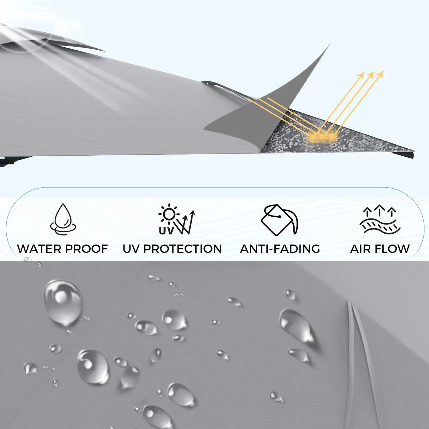 AECOJOY 10ft Cantilever Patio Umbrella, Large Rectangle Umbrella 180° Rotation Offset, Grey