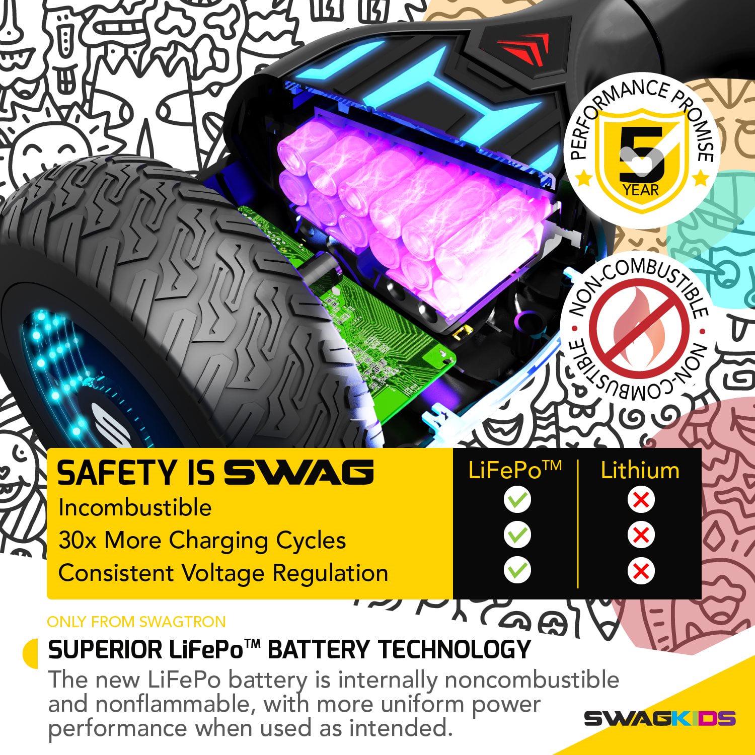 Swagtron Warrior XL Off - Road Hoverboard. 250 lb Weight Limit. Music - Synced Bluetooth LED Lights. 8 in Infinity Wheels. 8 Mph. Lifepo Battery UL - Compliant