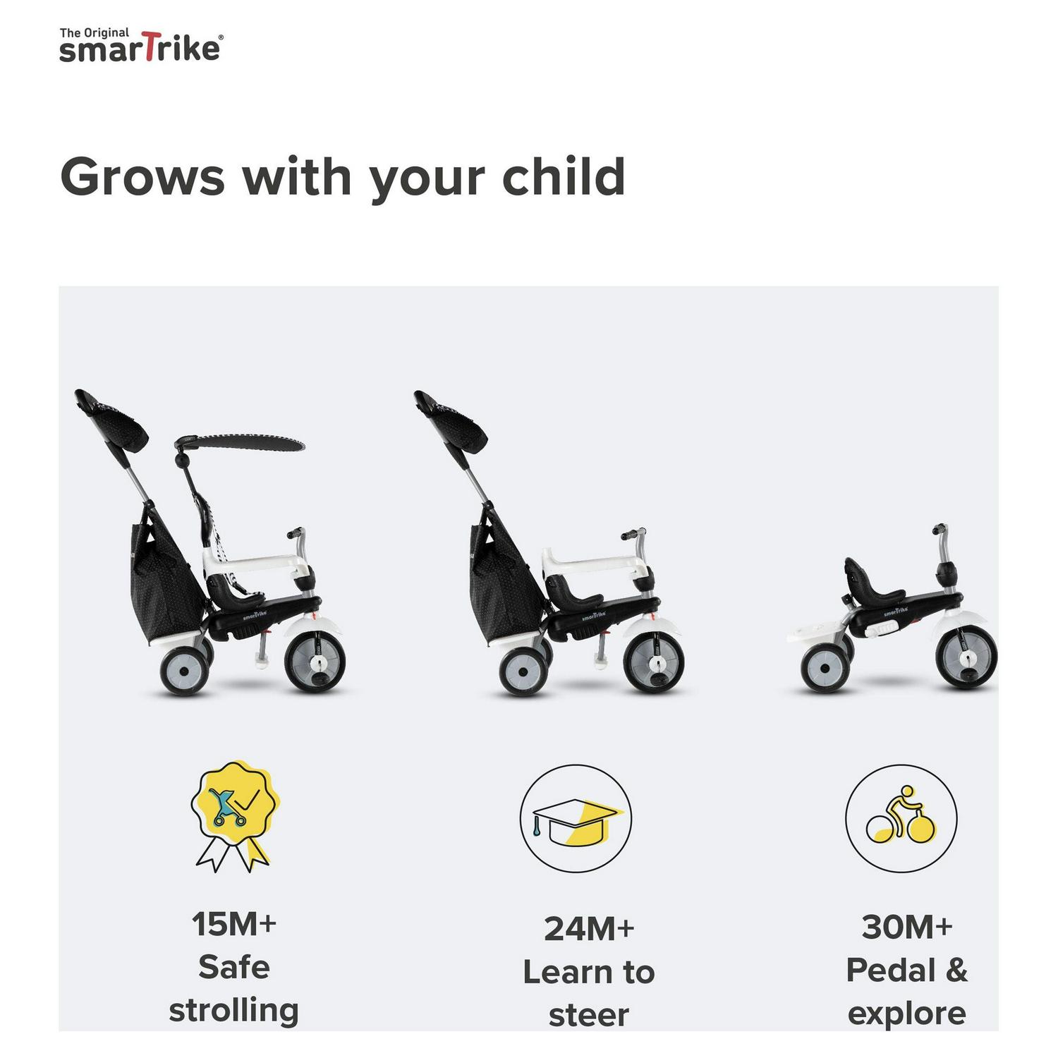Smartrike Vanilla Plus. 4 - in - 1 Toddler Tricycle. 15M+. Black & White