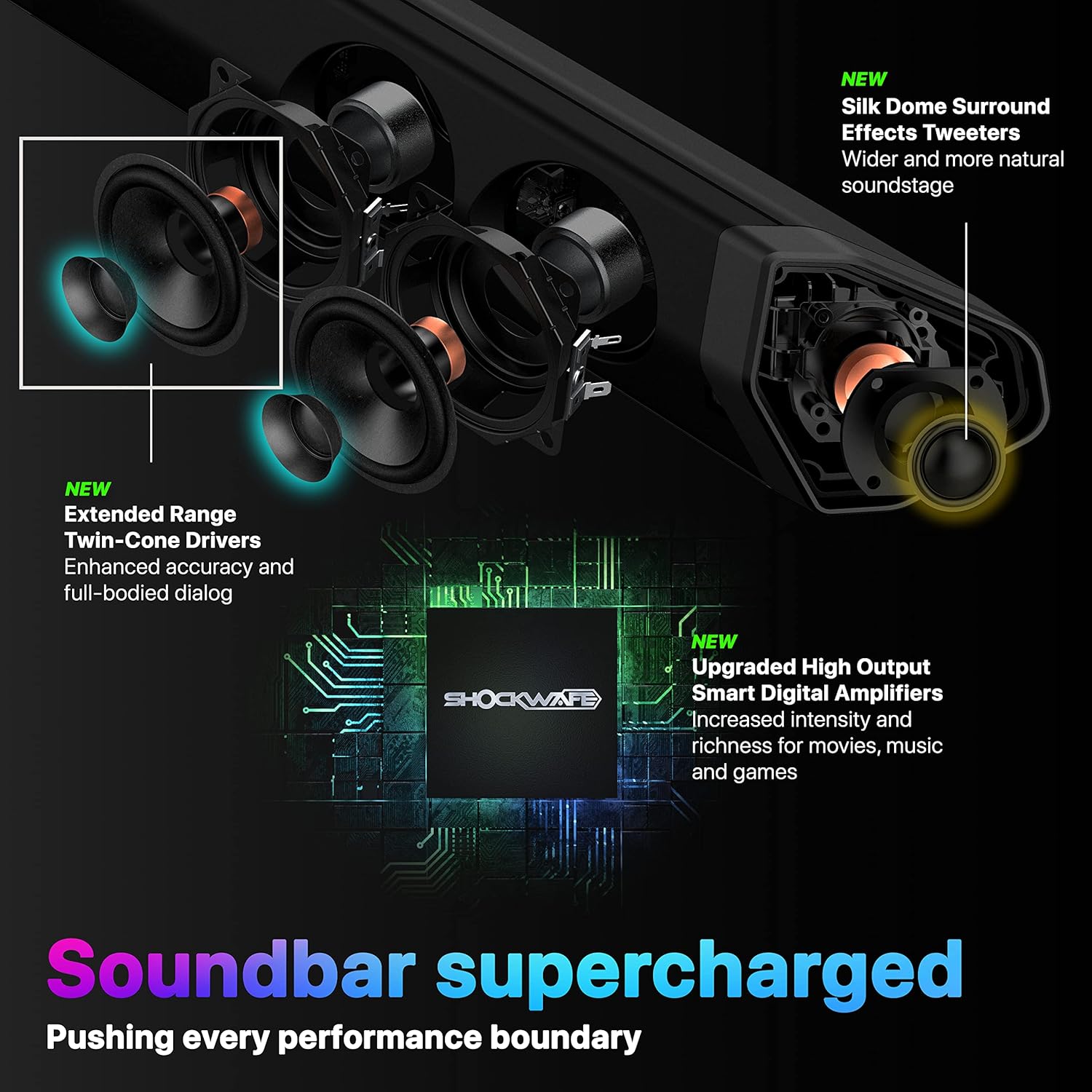 Nakamichi Shockwafe Ultra 9.2.4 Channel Soundbar System with Dolby Atmos/DTS:X  Dual 10
