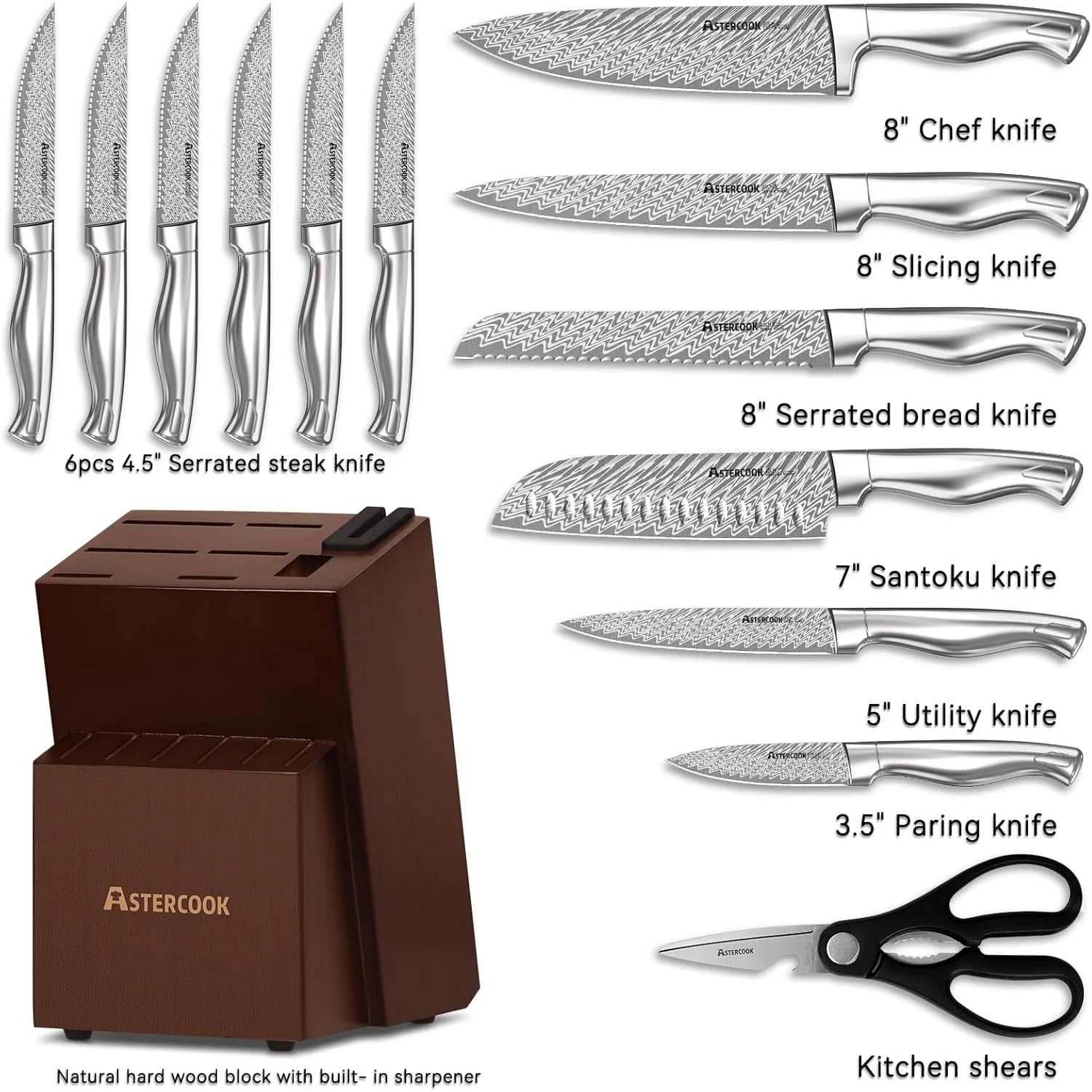 15 - Piece Kitchen Knife Set with Block, Built - in Knife Sharpener, German Stainless Steel Knife Block Set, Dishwasher Safe