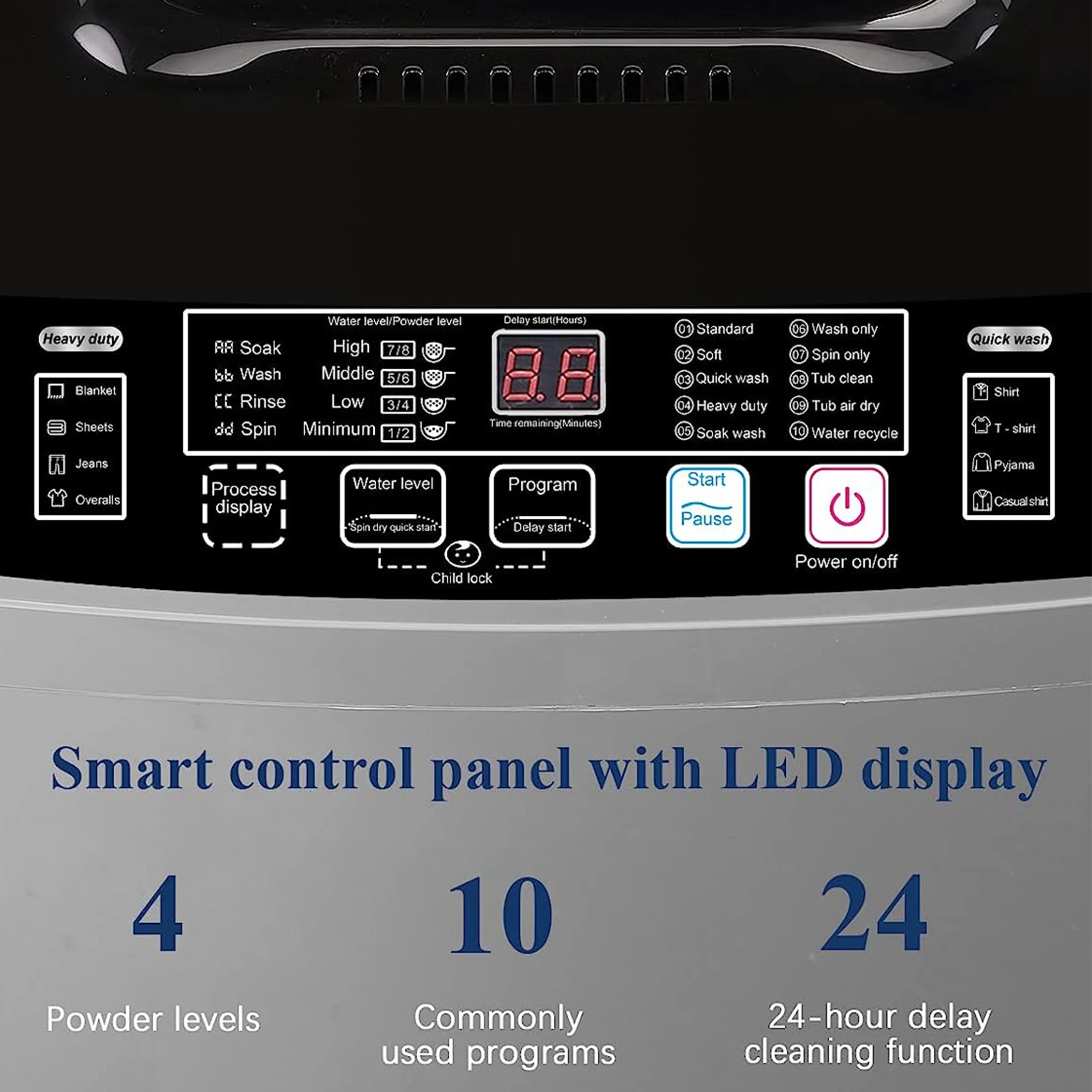 Full-Automatic Washing Machine, Portable Laundry Washer, Compact 17.7 lbs, LED Display, Drain Pump, 10 Wash Programs 8 Water Levels(GREY) - Image 4