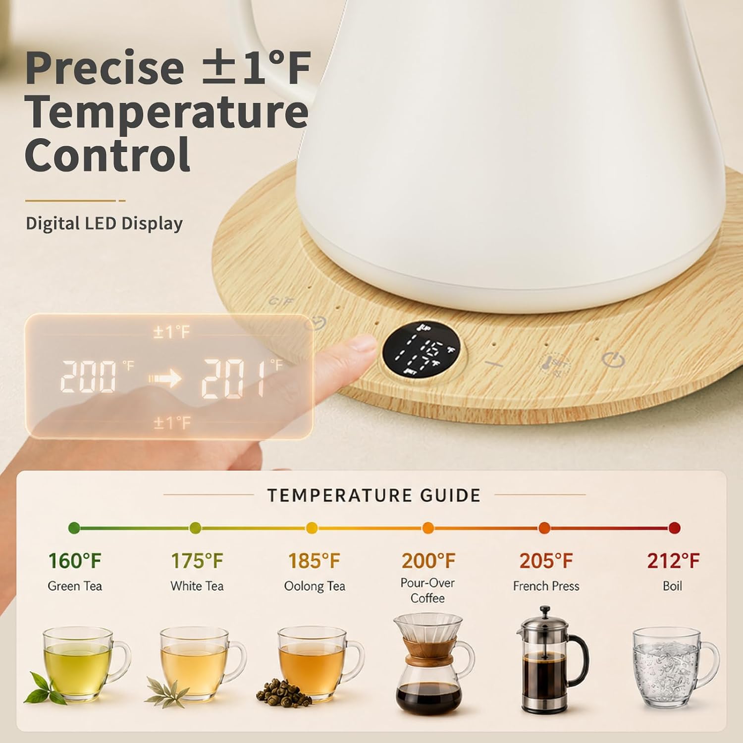Olumaramio 0.8L Gooseneck Electric Kettle, ±1 ° F Temp Control, Wood-Grain