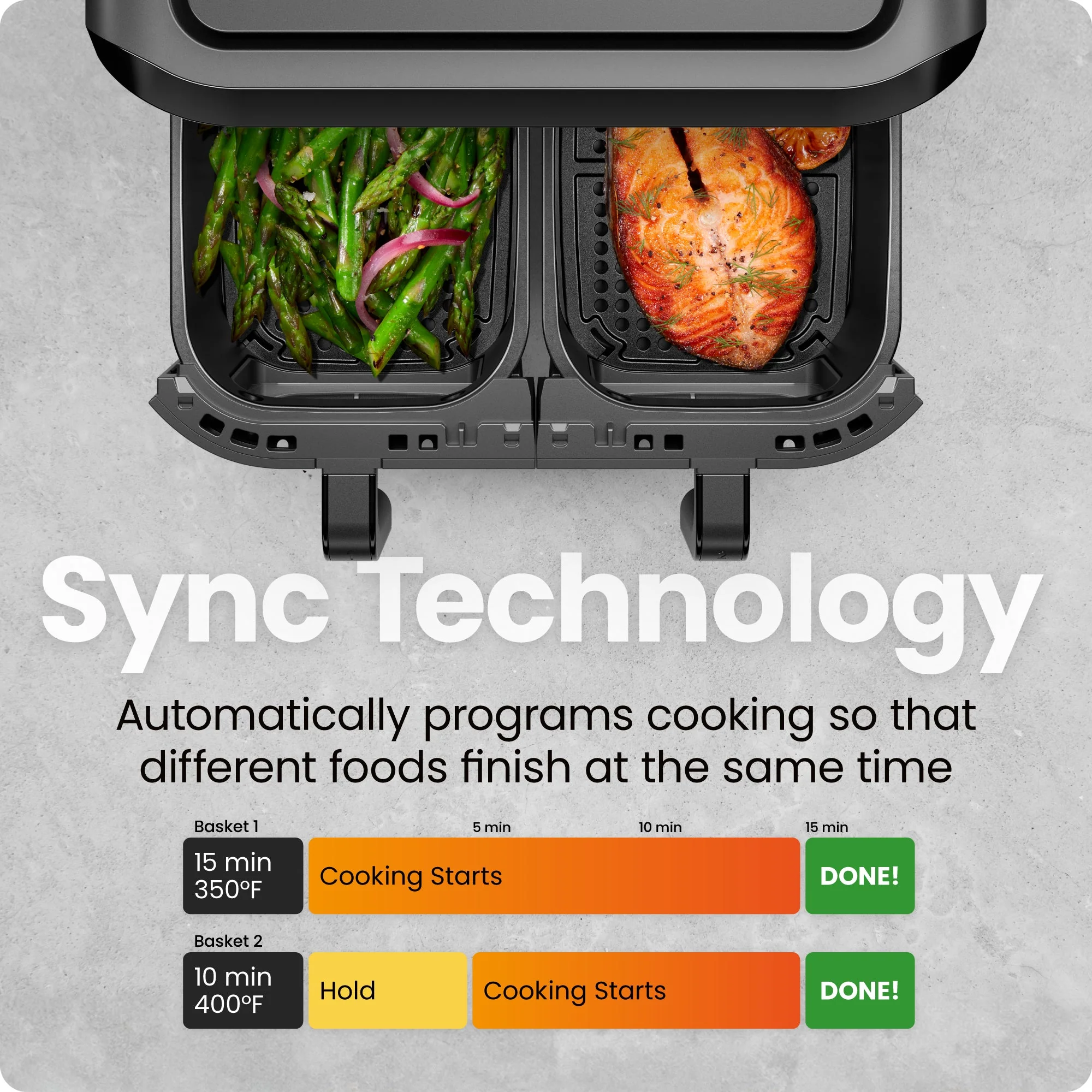 TurboFry Touch 6 Qt. Dual-Window Air Fryer