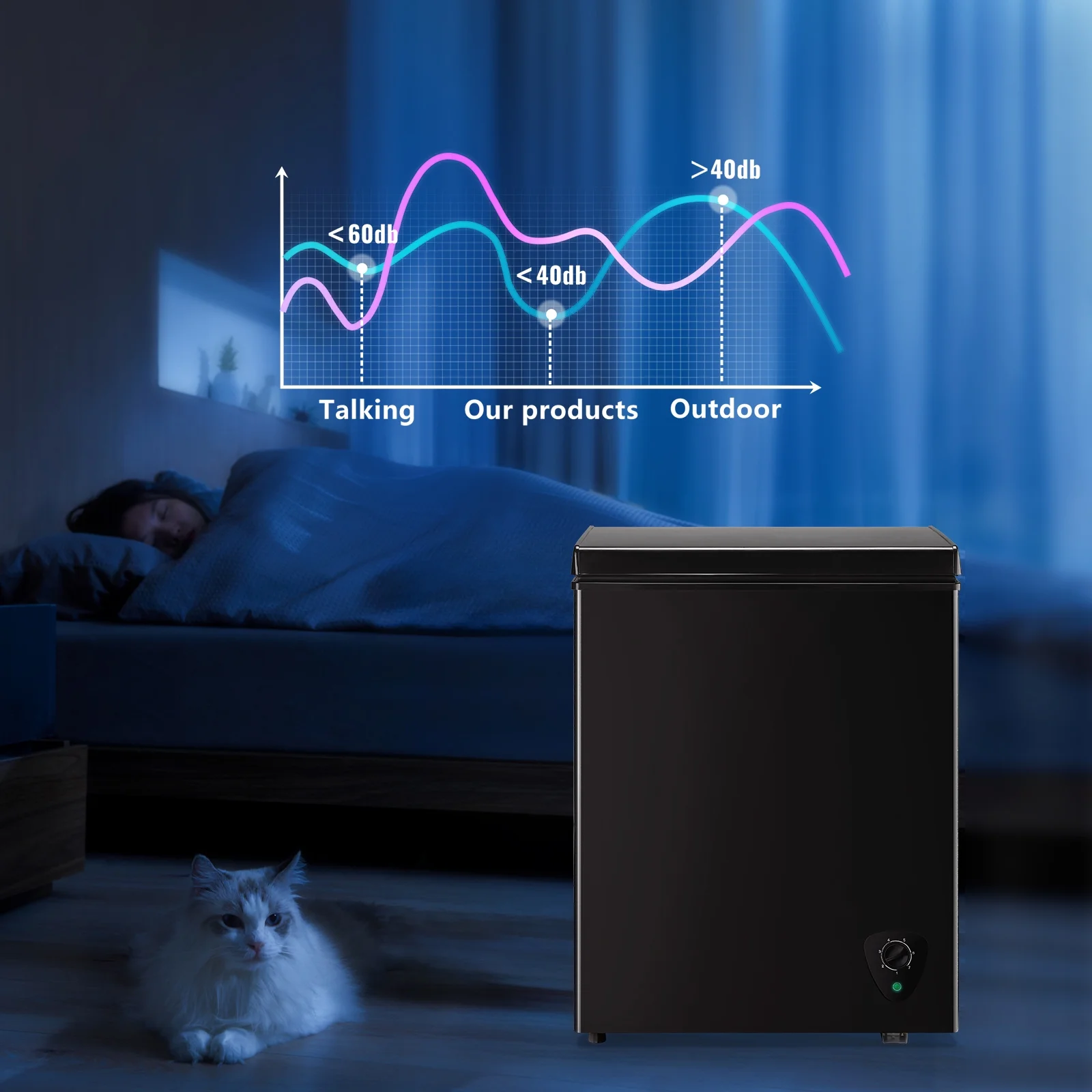 3.6 Cu.ft Chest Mini Freezer with Wheels Deep Freezer for Bulk Storage Top Open Door 2 Removable Baskets 7 Modes Temperature for Home Apartment Kitchen Black(Black) - Image 2