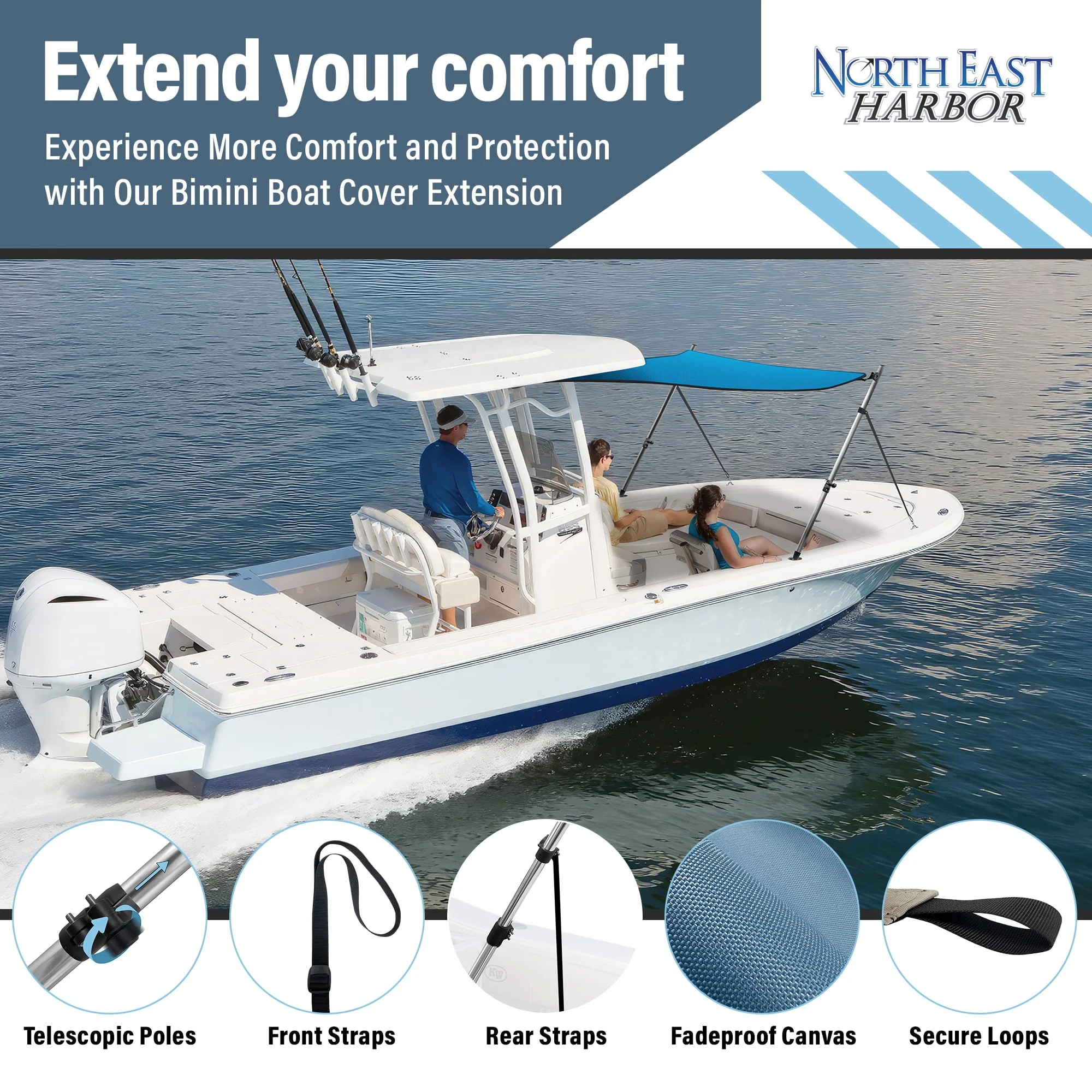 Universal T Top Extension Bimini Tops for Boats Sun Shade Kit, Boat Shade Hard Top Boat Cover Canopy Adjustable Poles, Marine 900D Canvas, Adjustable Height, 67"L x 67"W, (Blue) Image 2