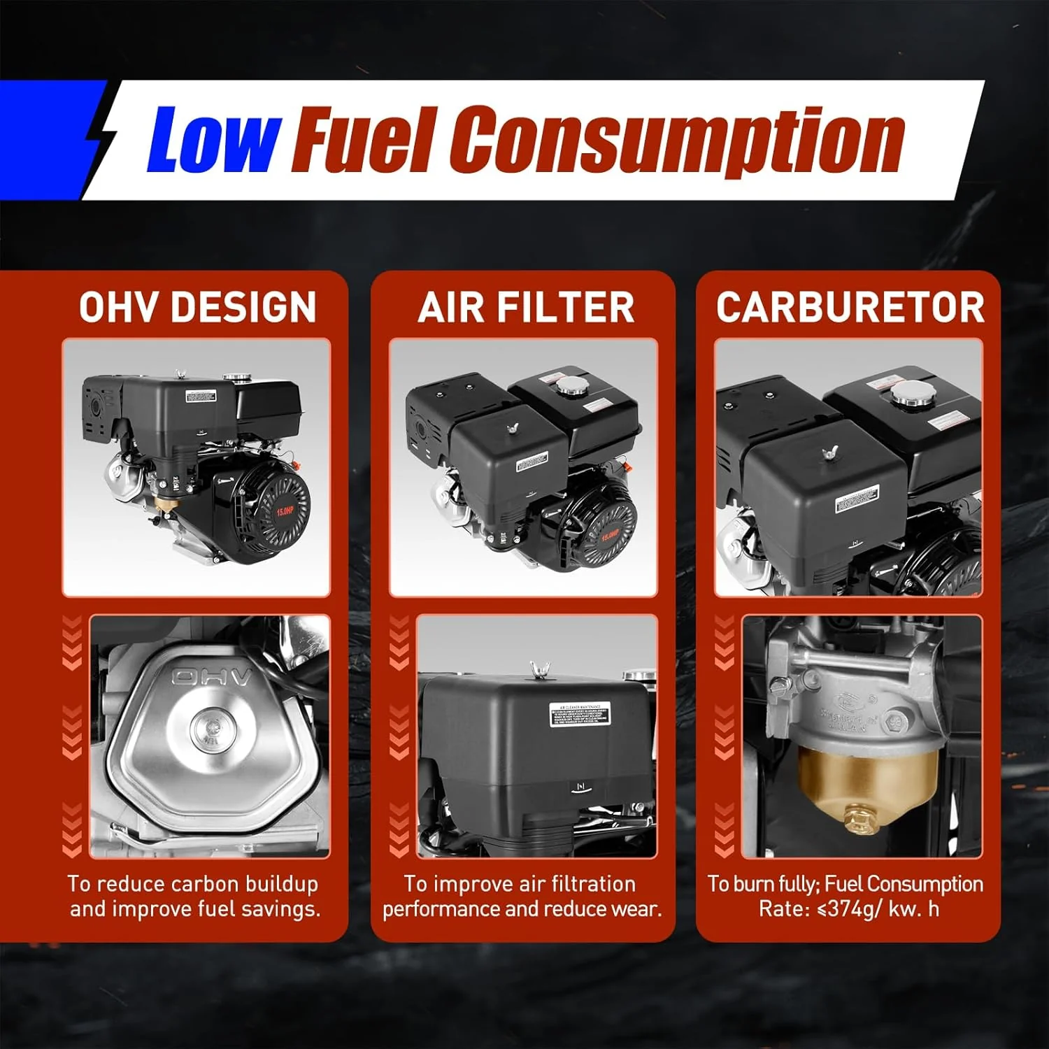 150CC 4 Stroke Engine Motor, Gy6 Single Cylinder Complete Engine Kit for 110cc-150cc Atvs and Go Karts and 11
