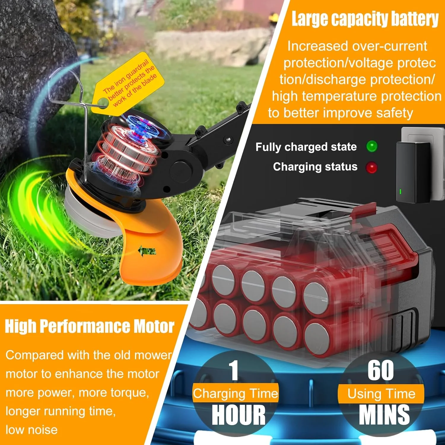 Cordless Electric Trimmer, 21V Grass Edger with Wheels, 3-in-1 Metal/Saw/Plastic Blade, Adjustable Height Noise Reduction, Includes Deluxe Accessories - Image 4