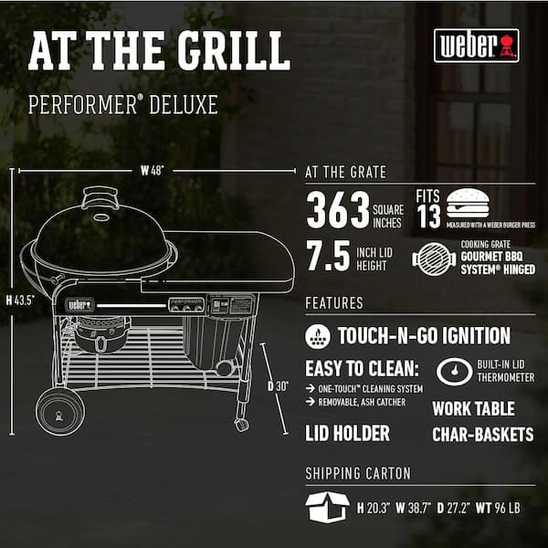 22 in Performer Deluxe Charcoal Grill in Copper with Built In Thermometer and Digital Timer Image 4