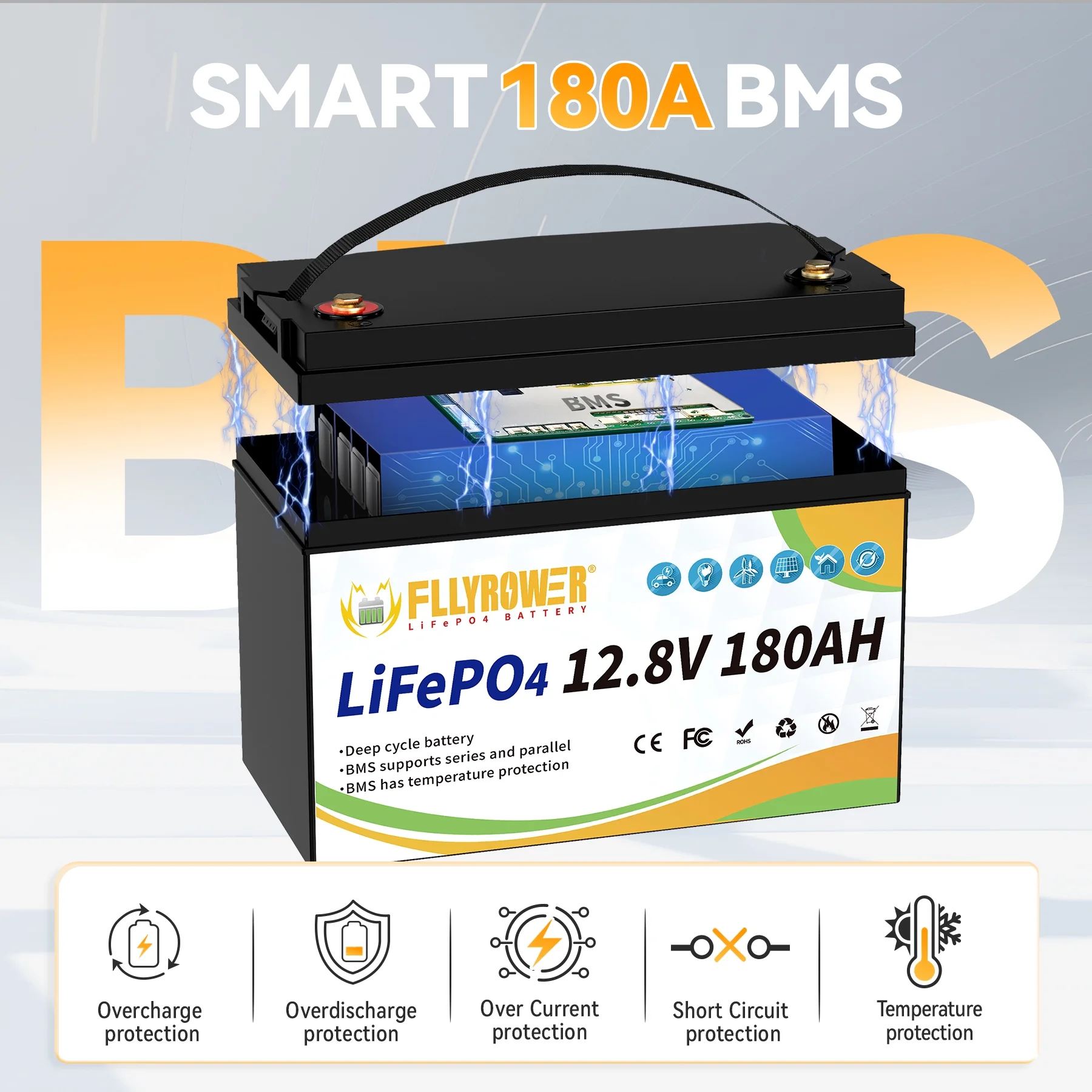 12V 180Ah LiFePO4 Battery with Charger,for Trolling Motor RV Marine Solar Camping off-Grid Boat,15000+Deep Cycles Batteries - Image 4
