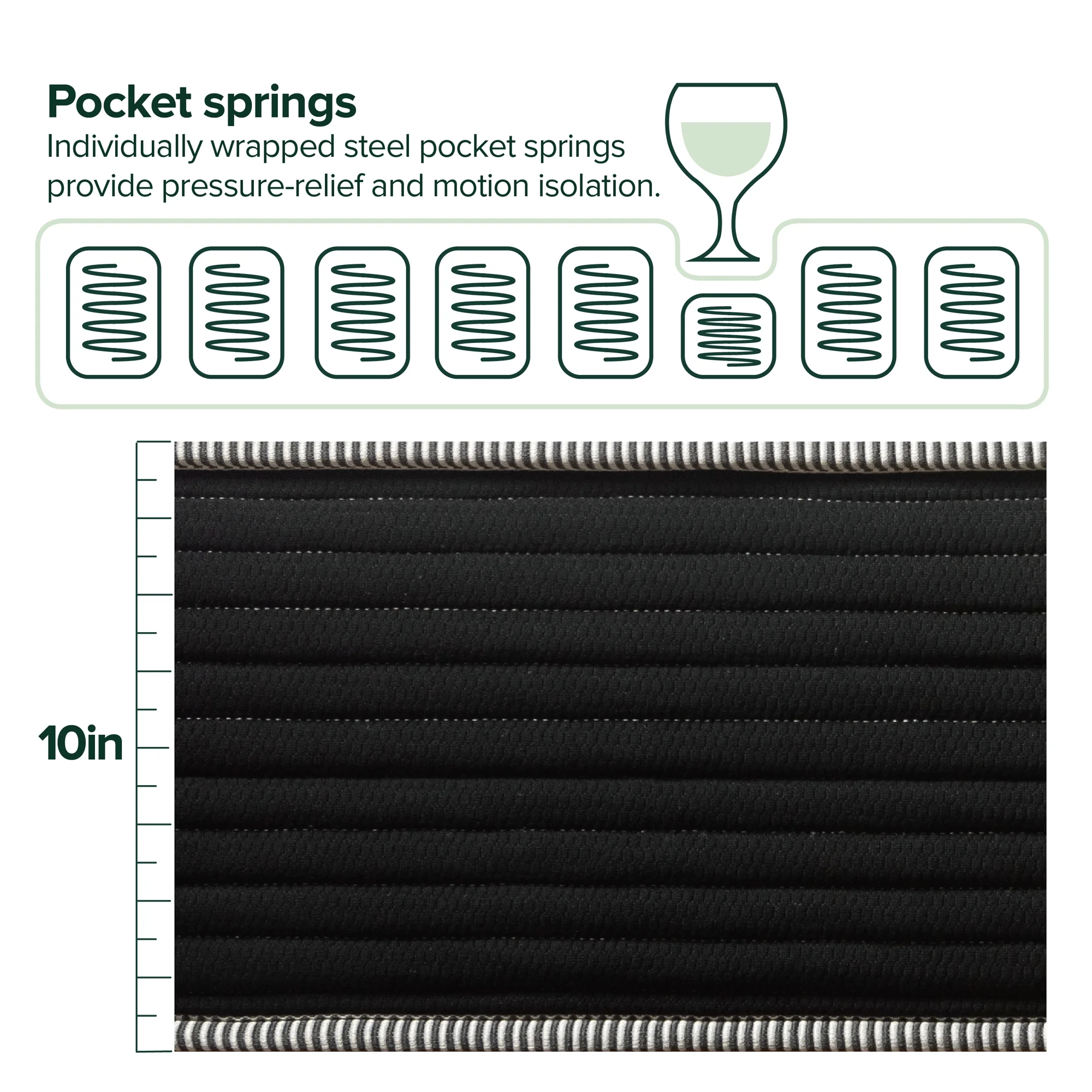 Sensations by Zinus 10�� Classic Pocket Spring Hybrid Mattress, Full