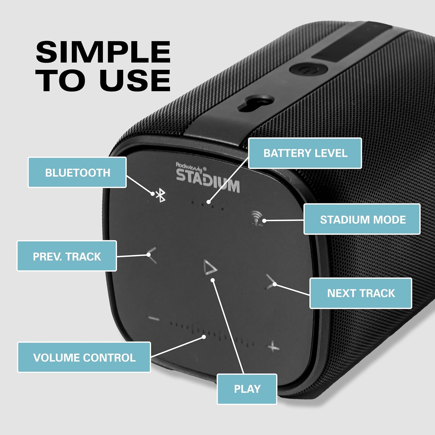Rocksteady Stadium 2: Four Speakers Bundle - Immersive  connectible  and up to 150 ft of Range. Up to 30 Hours of Battery Life.