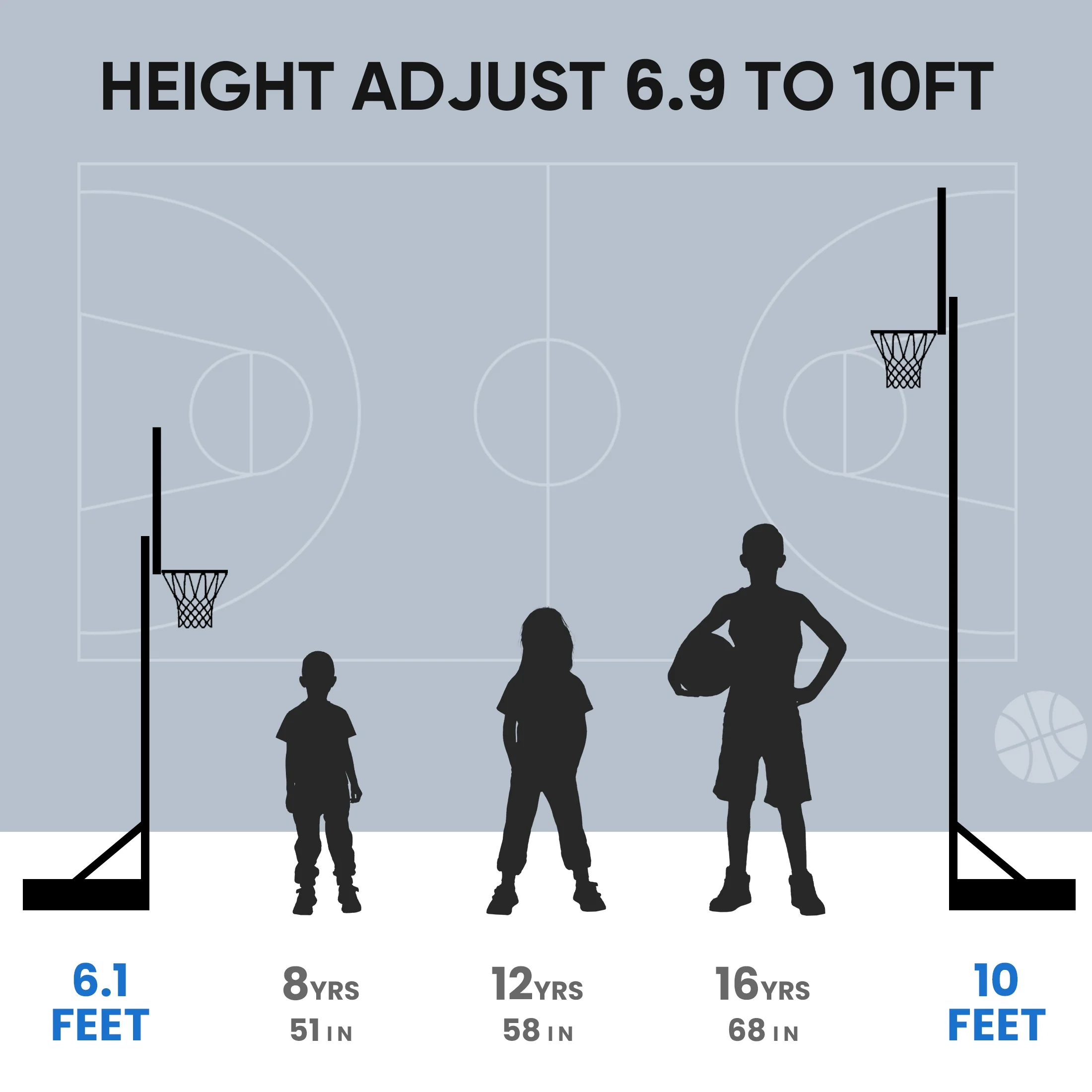Edx 6.1ft - 10ft Adjustable Height 44