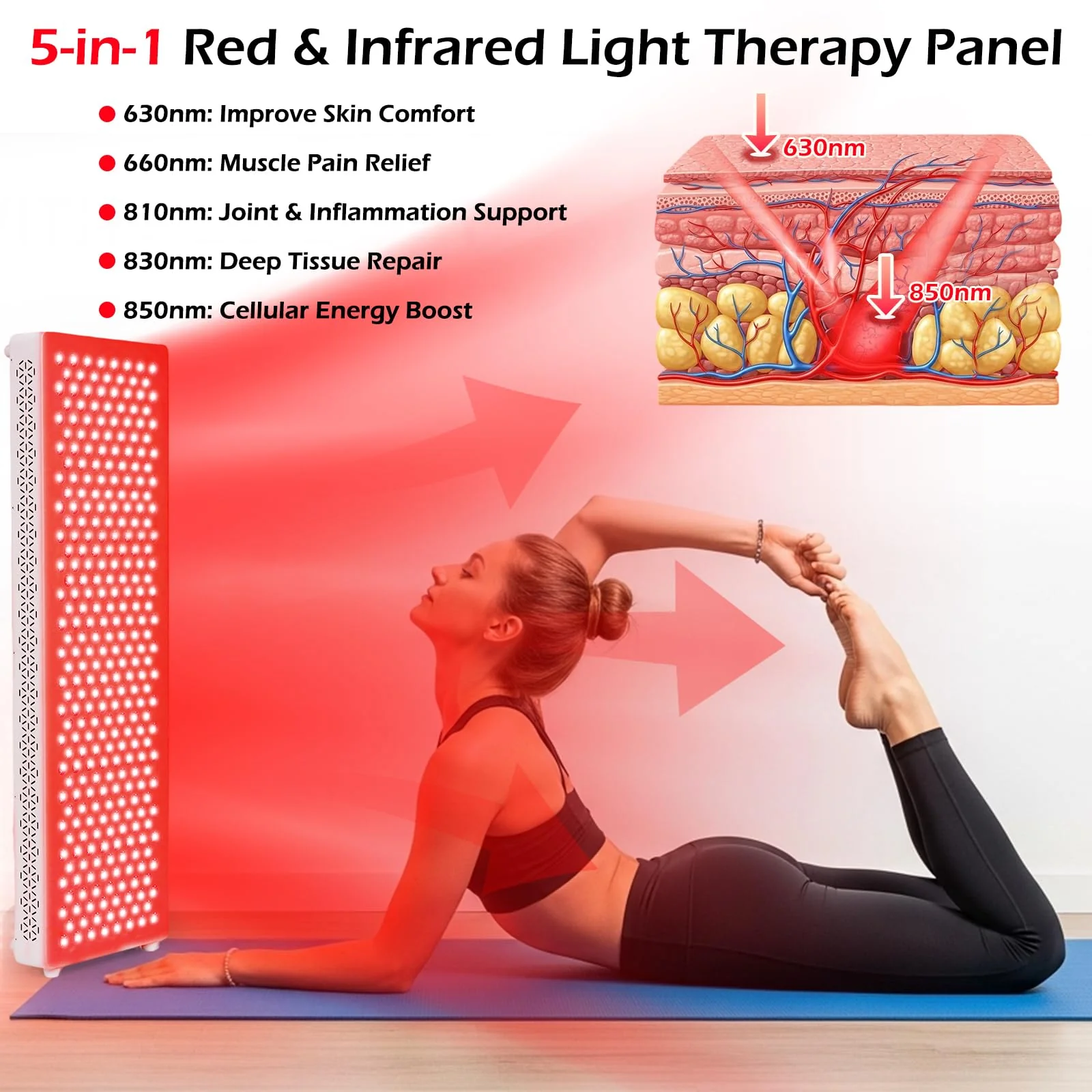 AECOJOY Red Light Therapy for Body & Face, 308 LEDs, 5 Wavelengths Therapy Panel with Timer