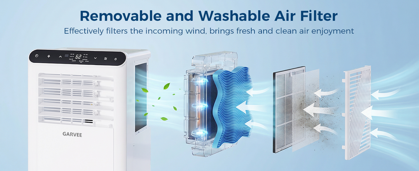 Portable AC