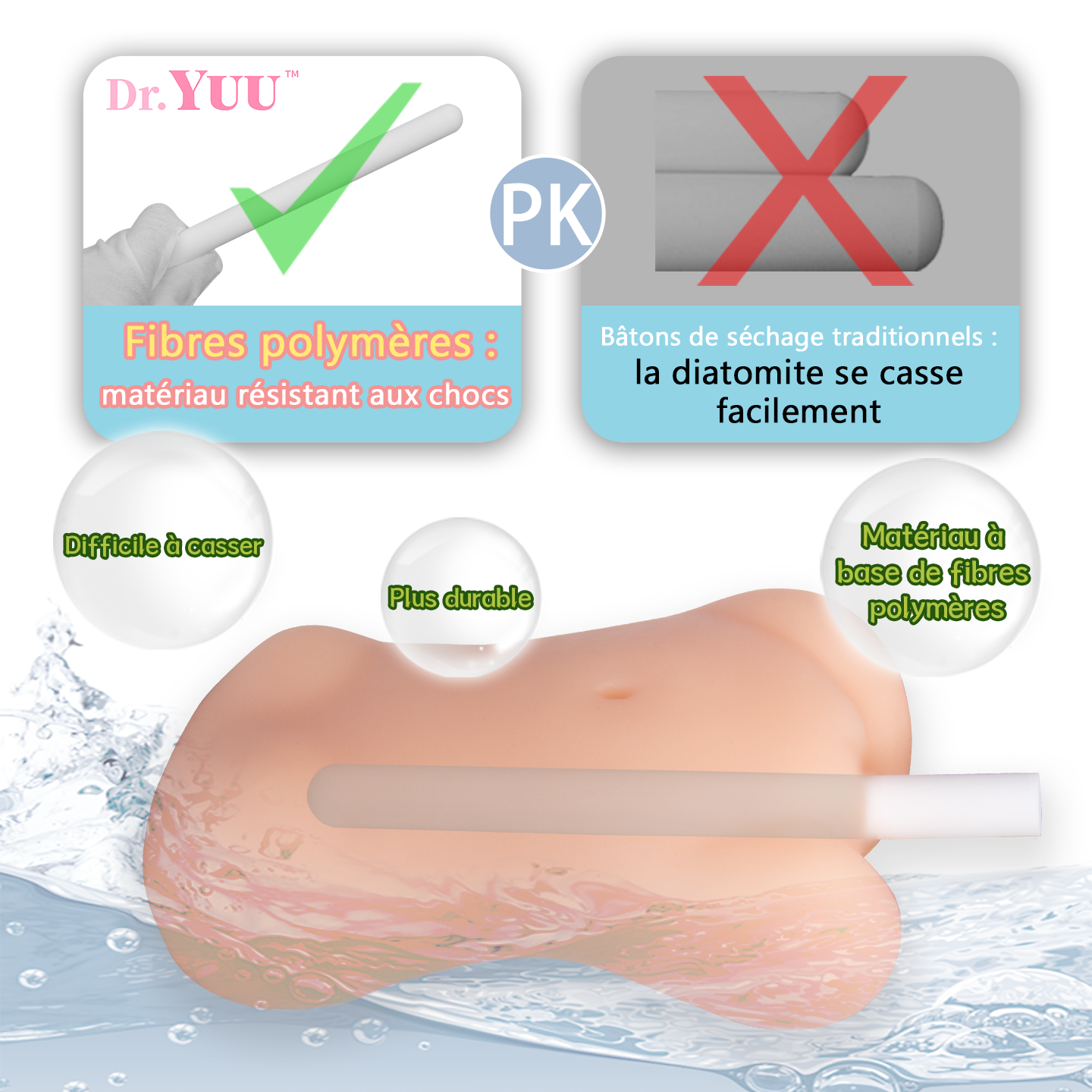 Dr.YUU Bâton de séchage absorbant incassable 16.5cm