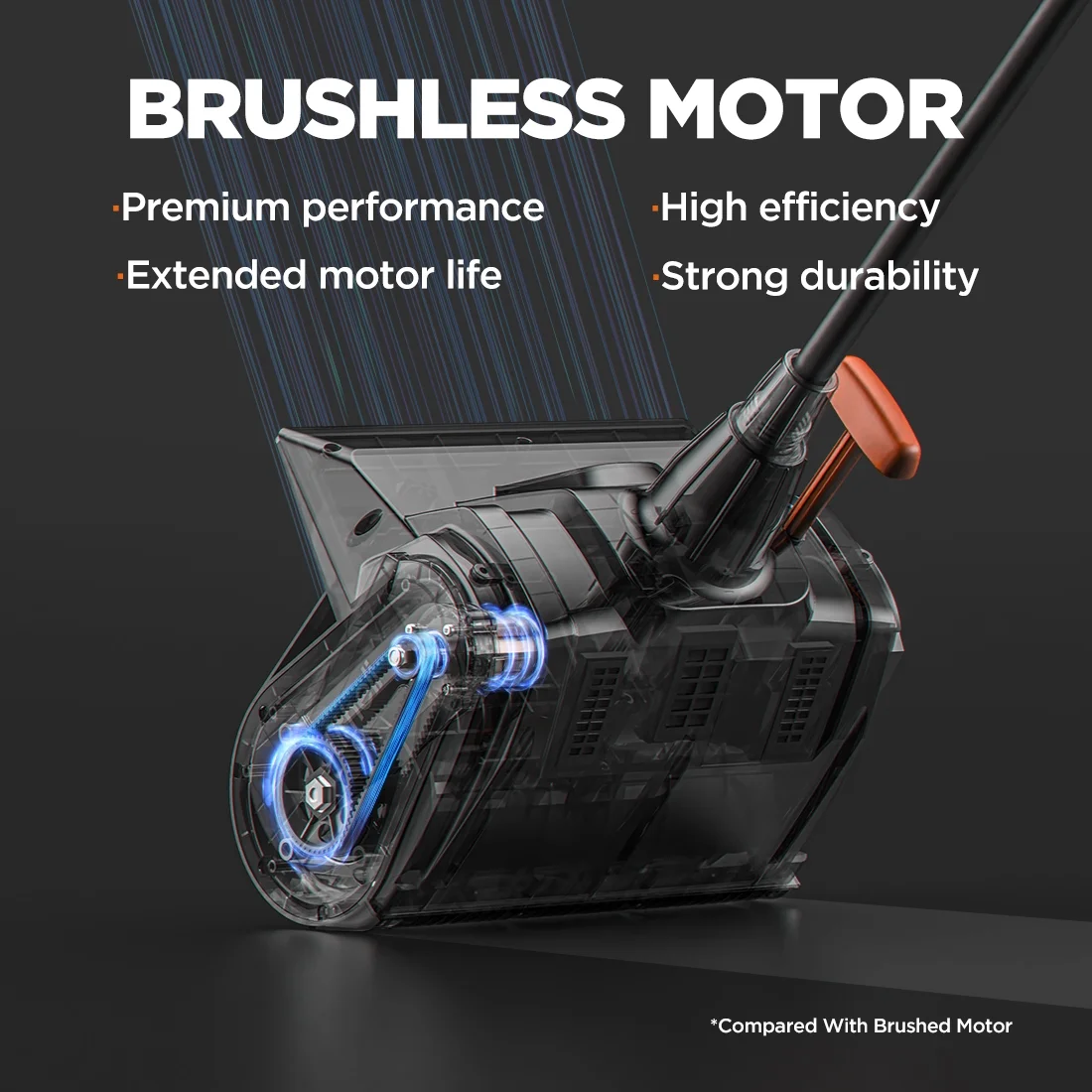 U20 Cordless Snow Shovel, 20V 13 inch Battery Powered Snow Thrower, Battery Snow Blower with Brushless Motor, with 2*2 5Ah Li ion Battery Image 3